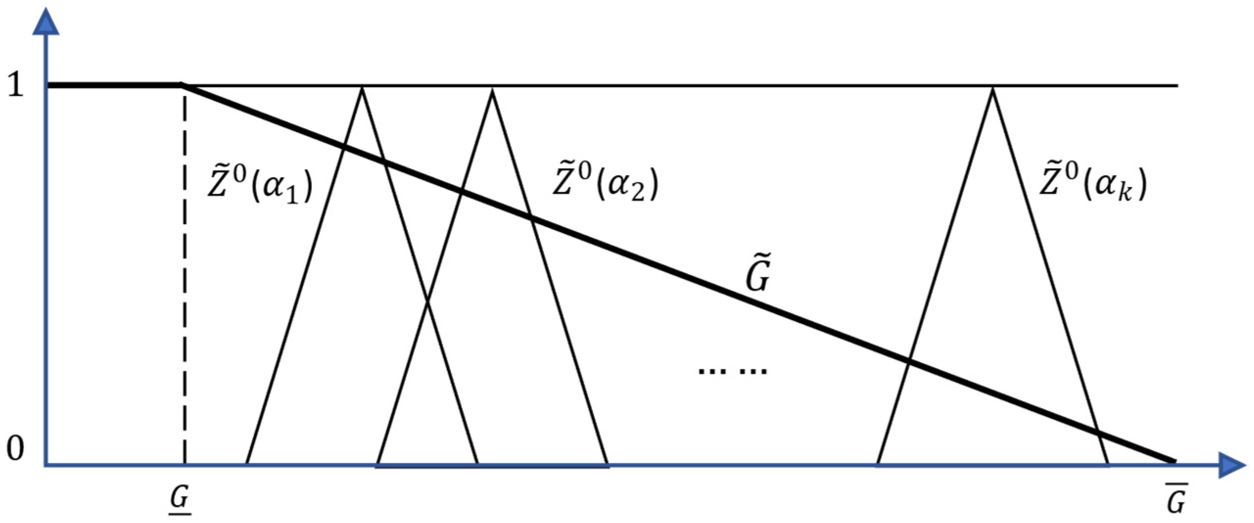 Buildings 12 00414 g005