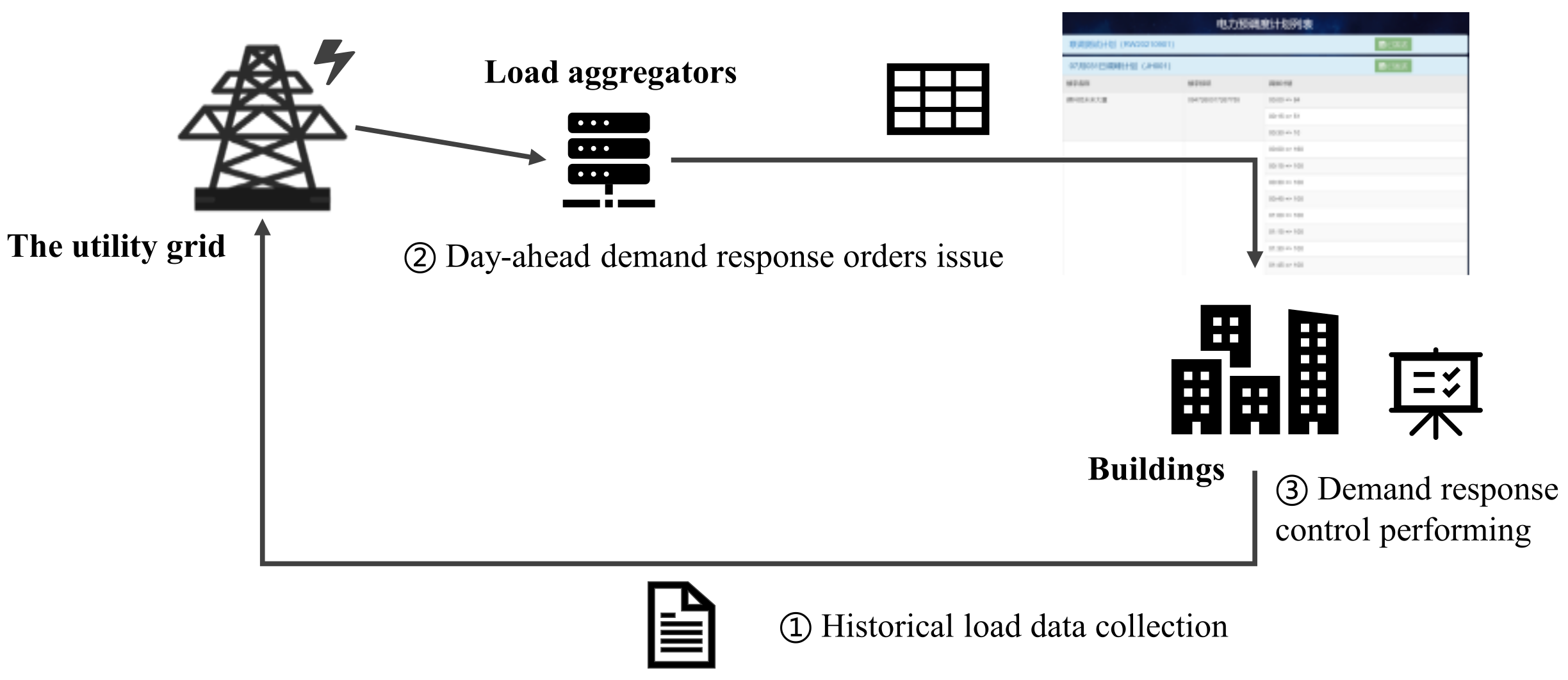 Buildings 12 00415 g001
