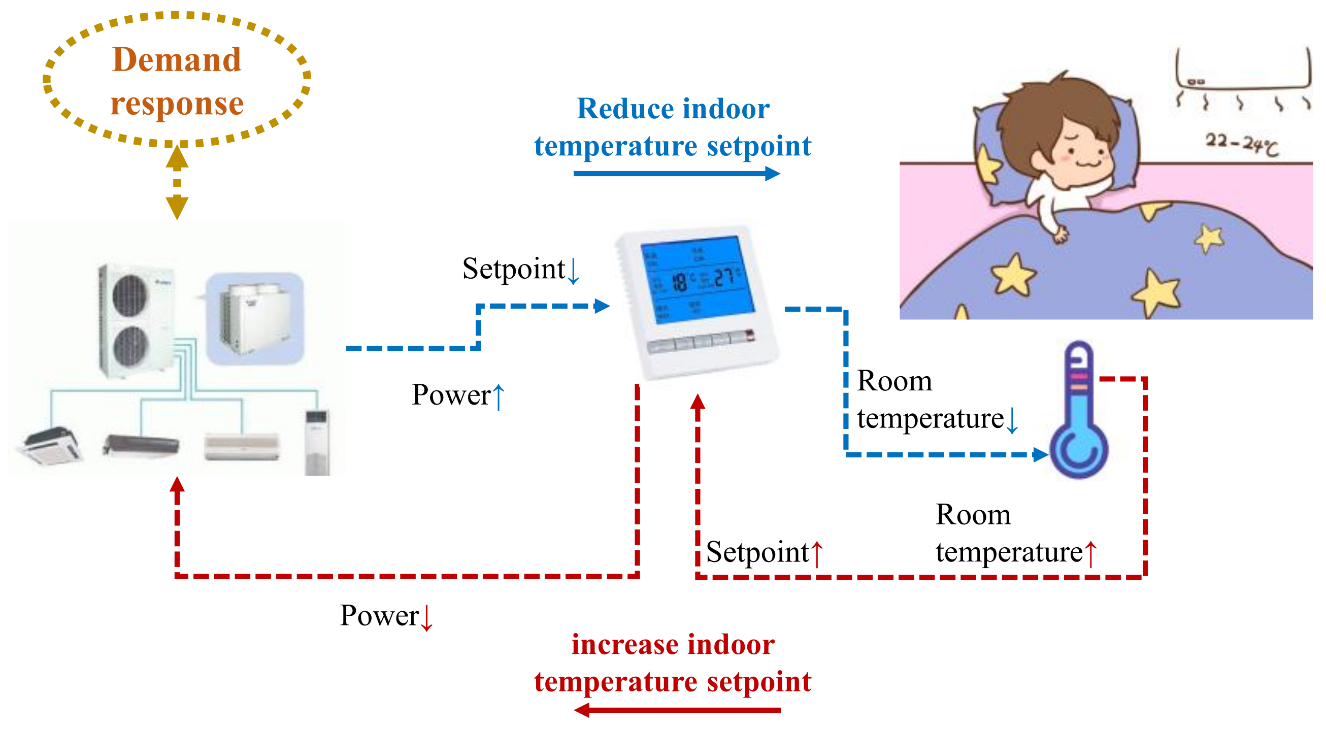 Buildings 12 00415 g002