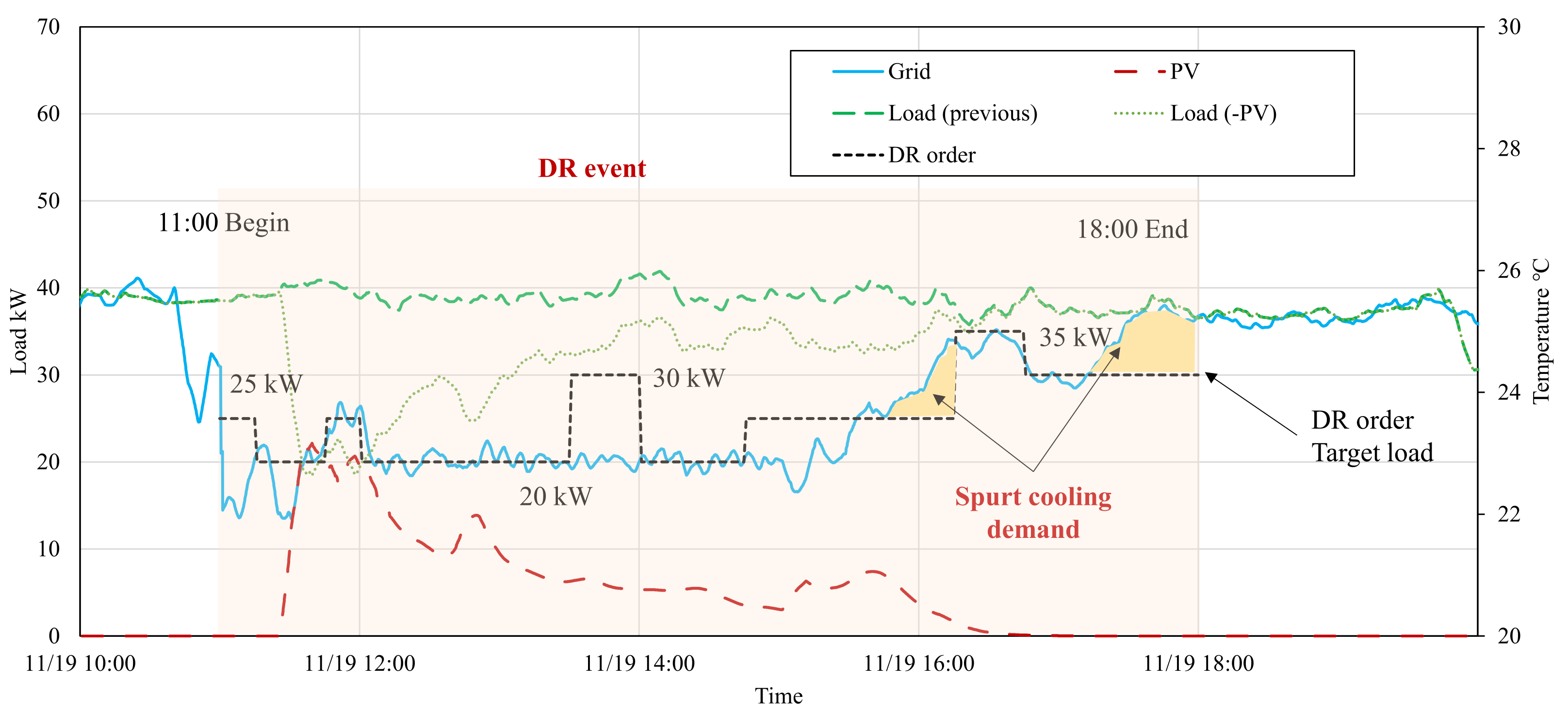 Buildings 12 00415 g011