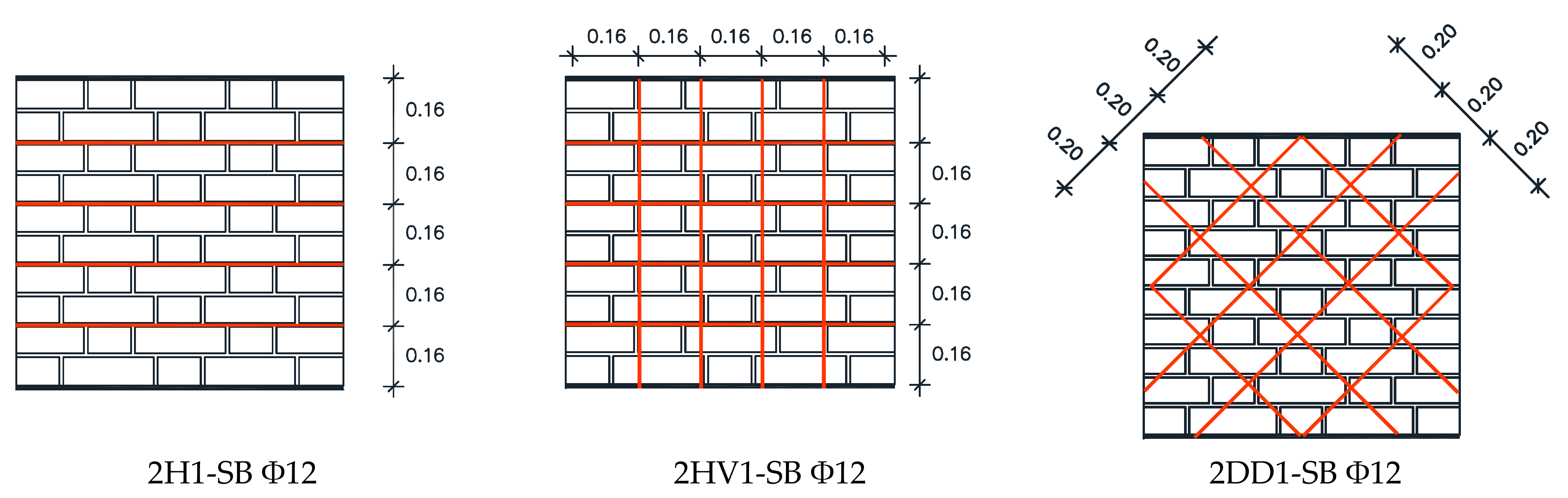 Buildings 12 00421 g004