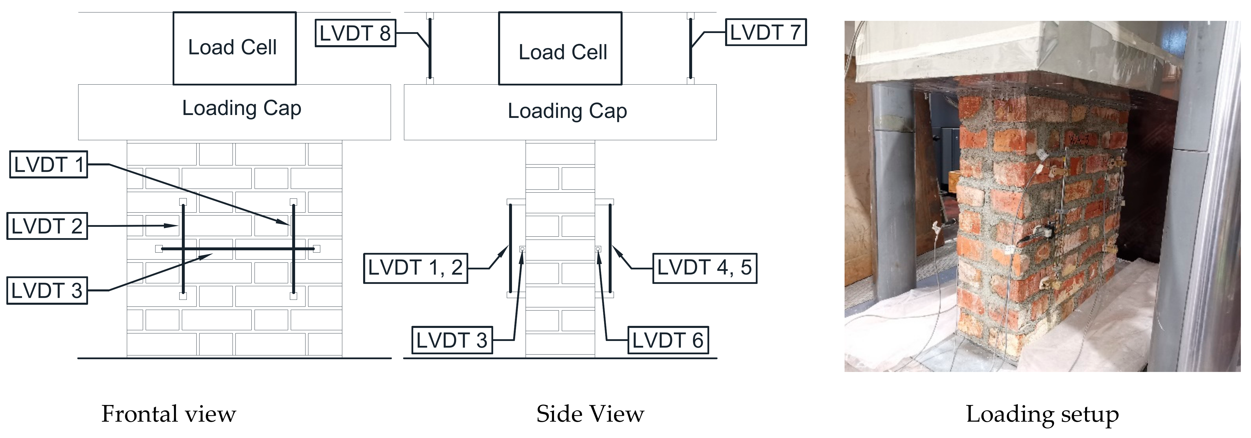 Buildings 12 00421 g005
