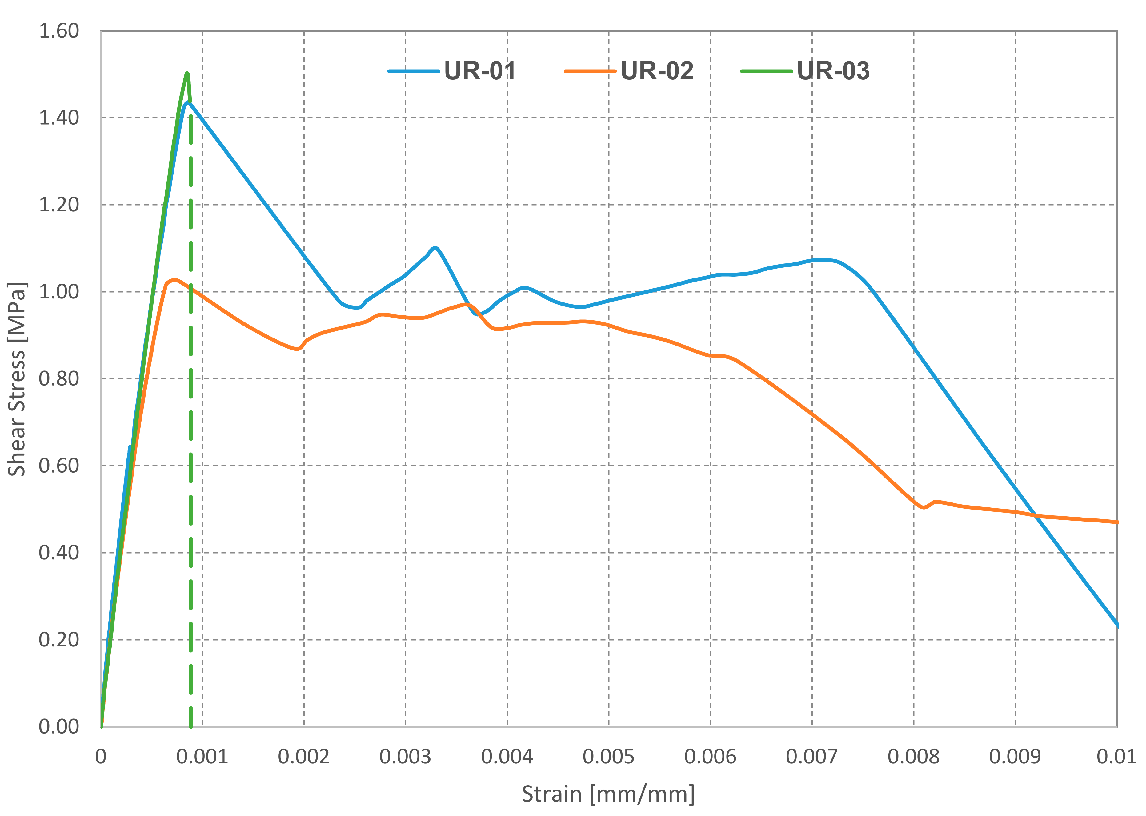 Buildings 12 00421 g009