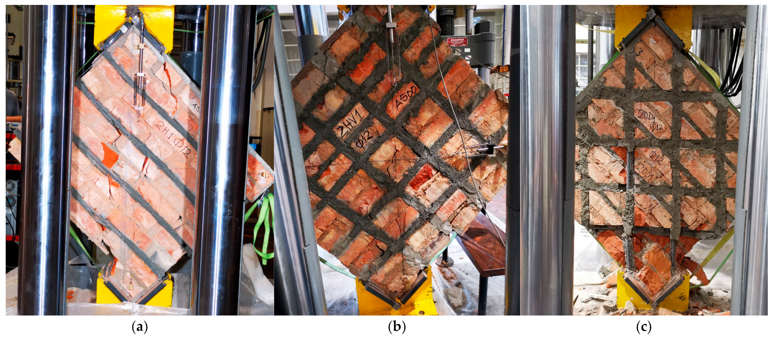 Buildings 12 00421 g015