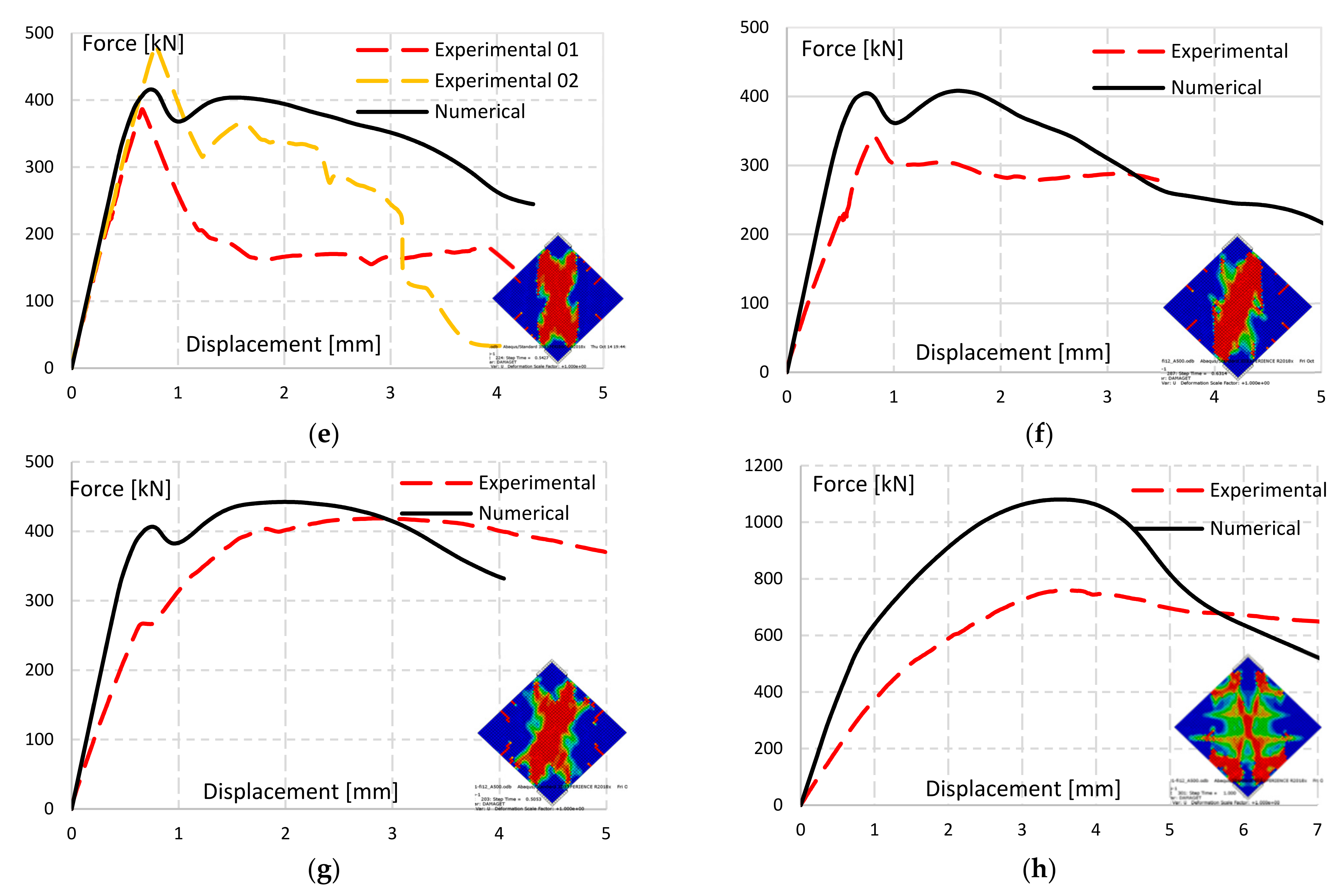Buildings 12 00421 g021b