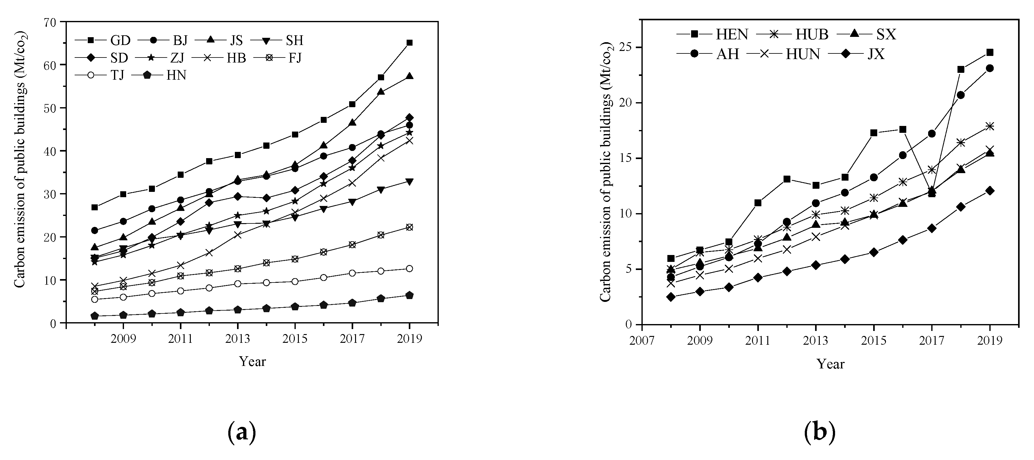 Buildings 12 00424 g001a