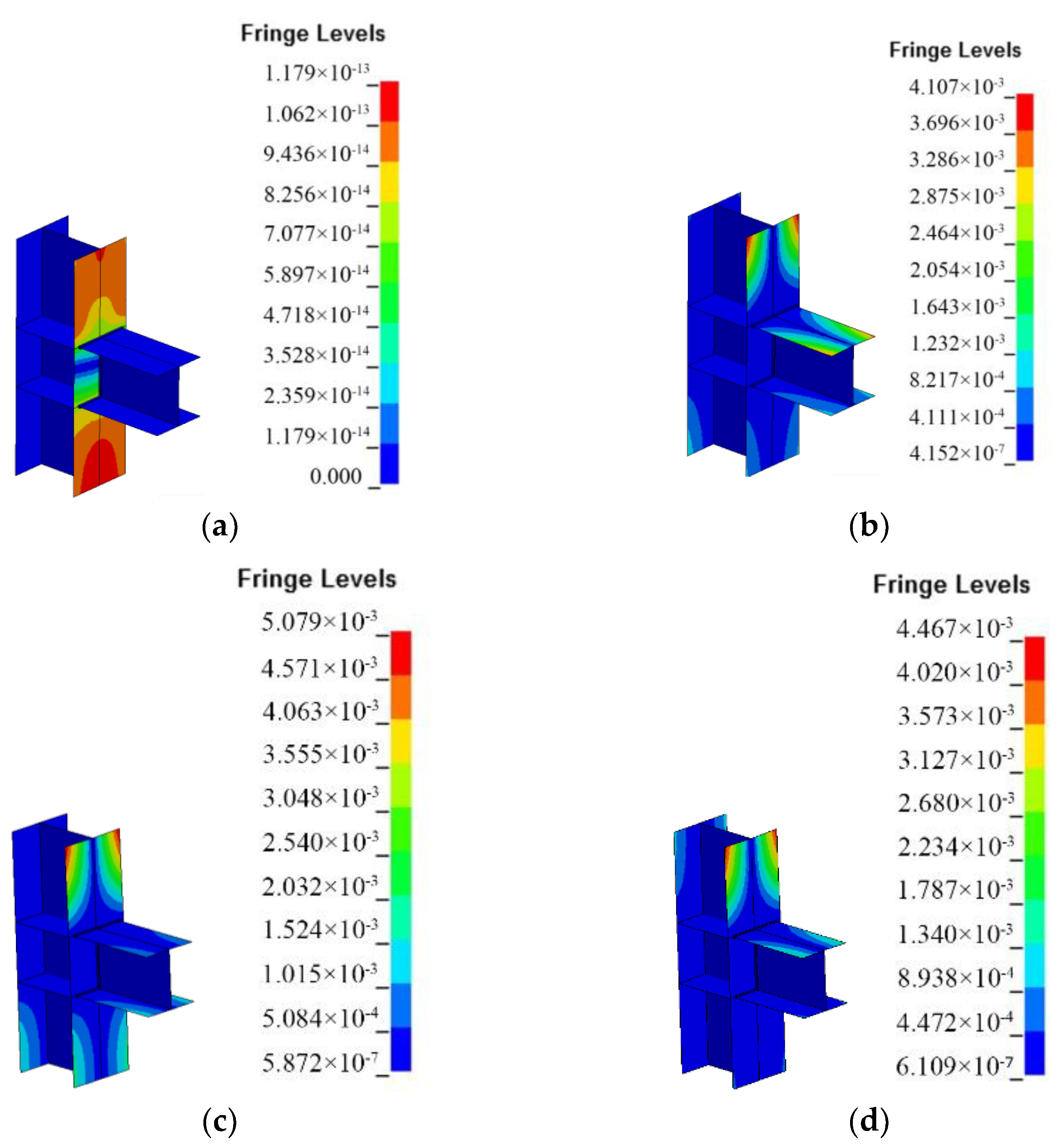 Buildings 12 00433 g003