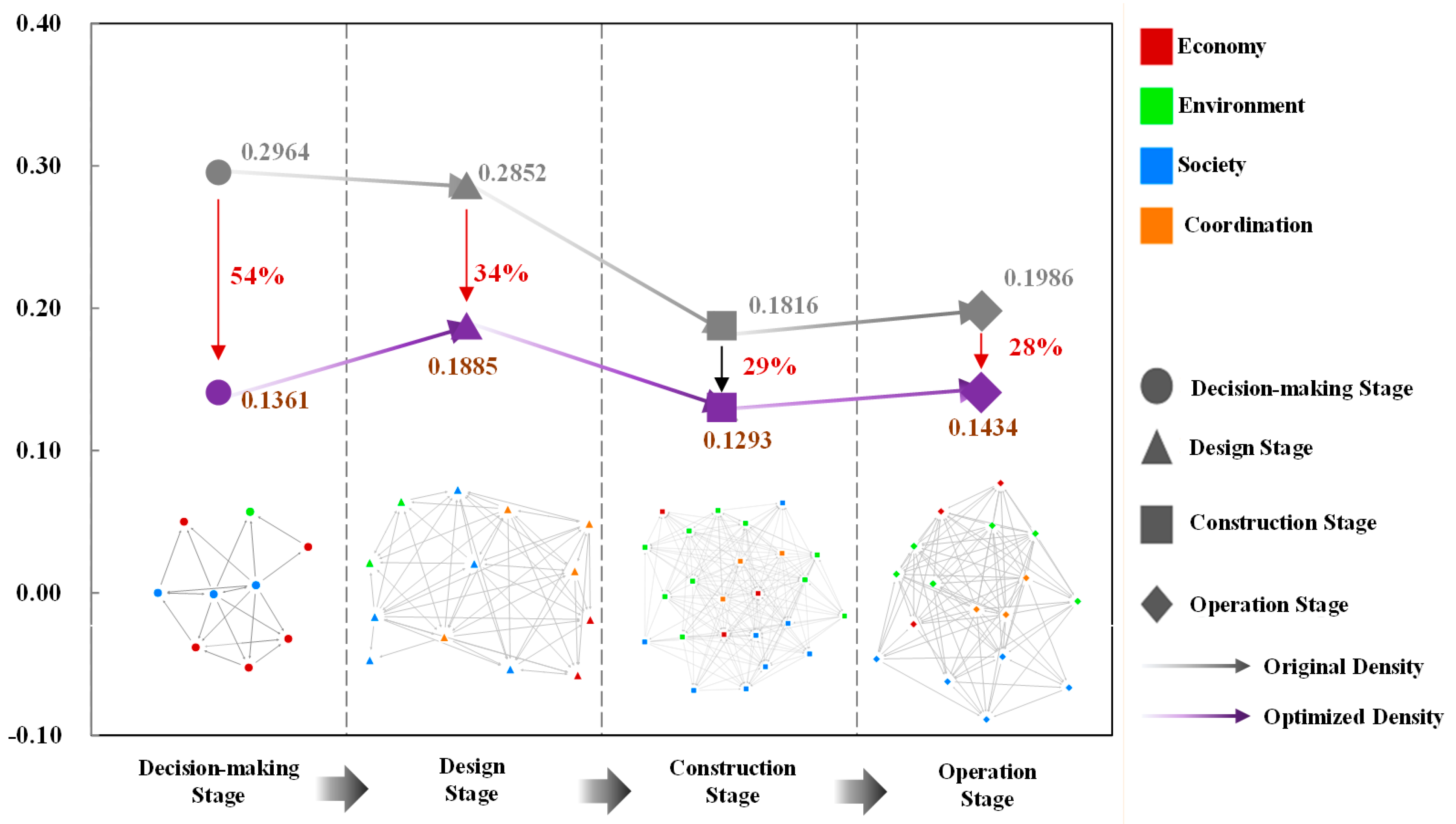 Buildings 12 00434 g009