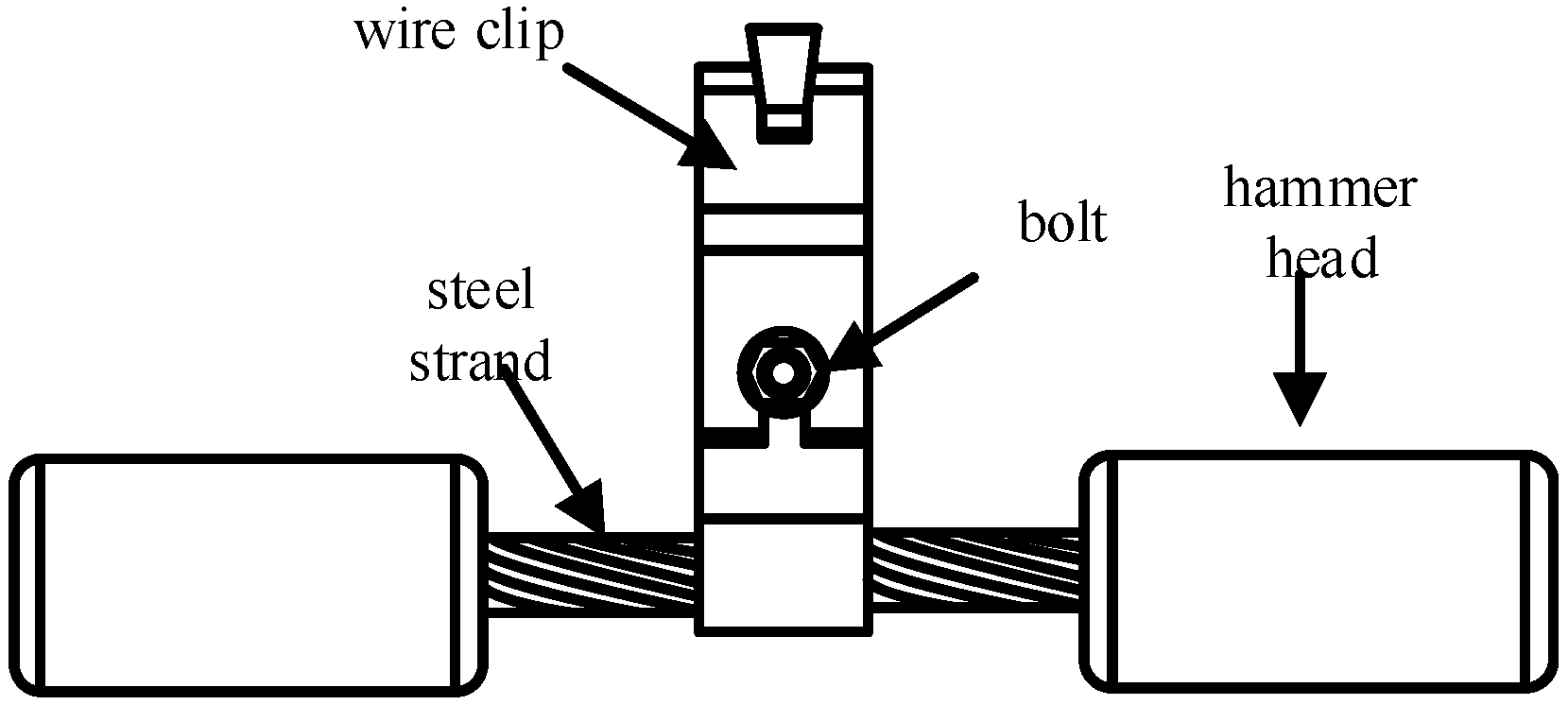 Buildings 12 00435 g002 Buildings 12 00435 g002
