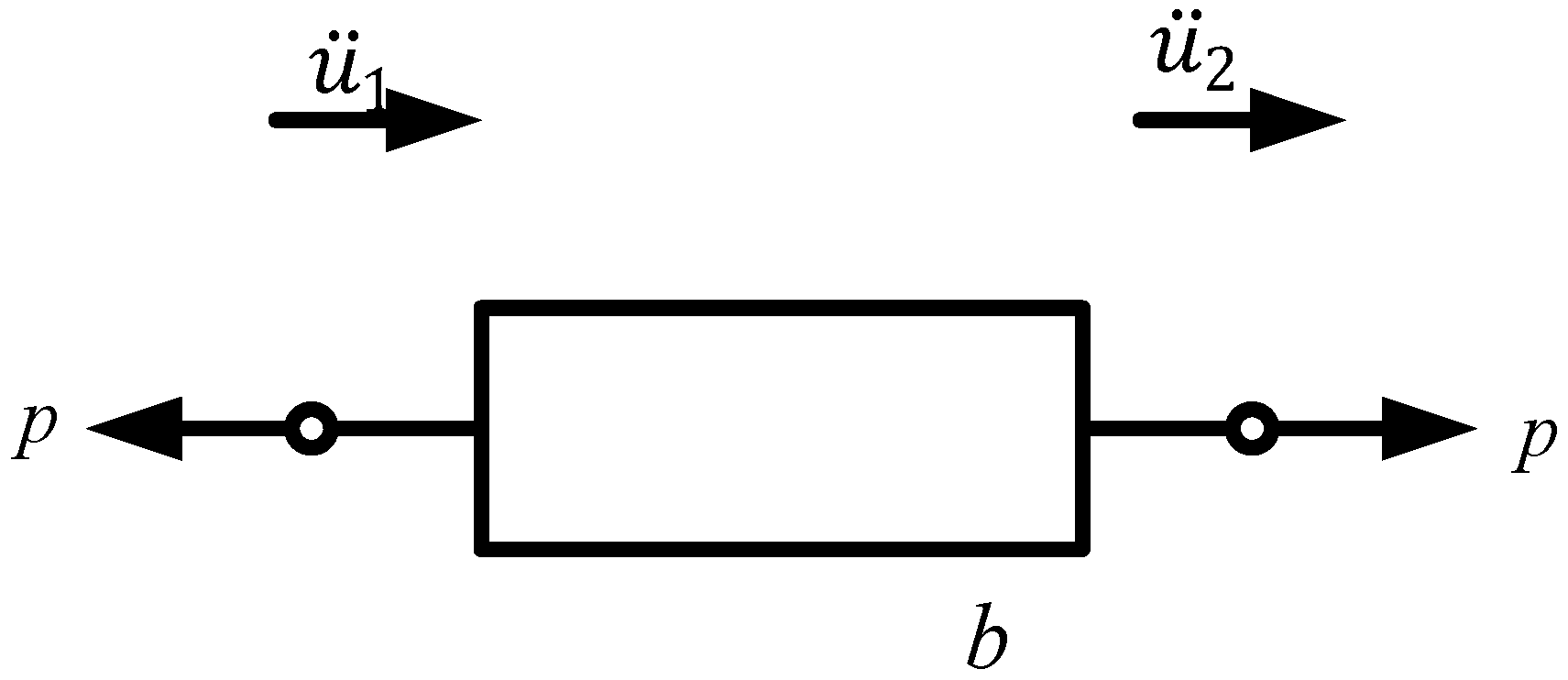 Buildings 12 00435 g003 Buildings 12 00435 g003