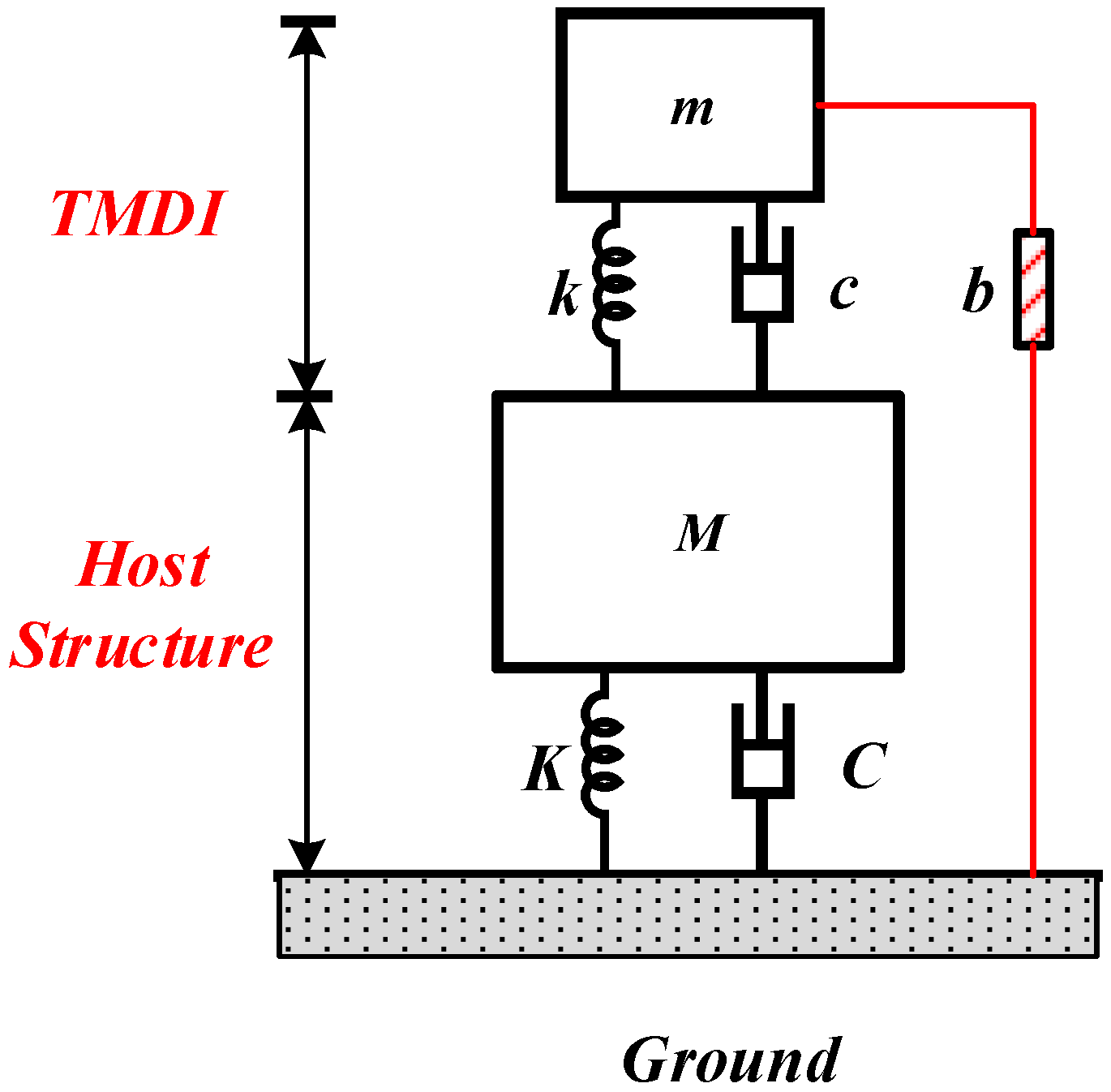 Buildings 12 00435 g004 Buildings 12 00435 g004