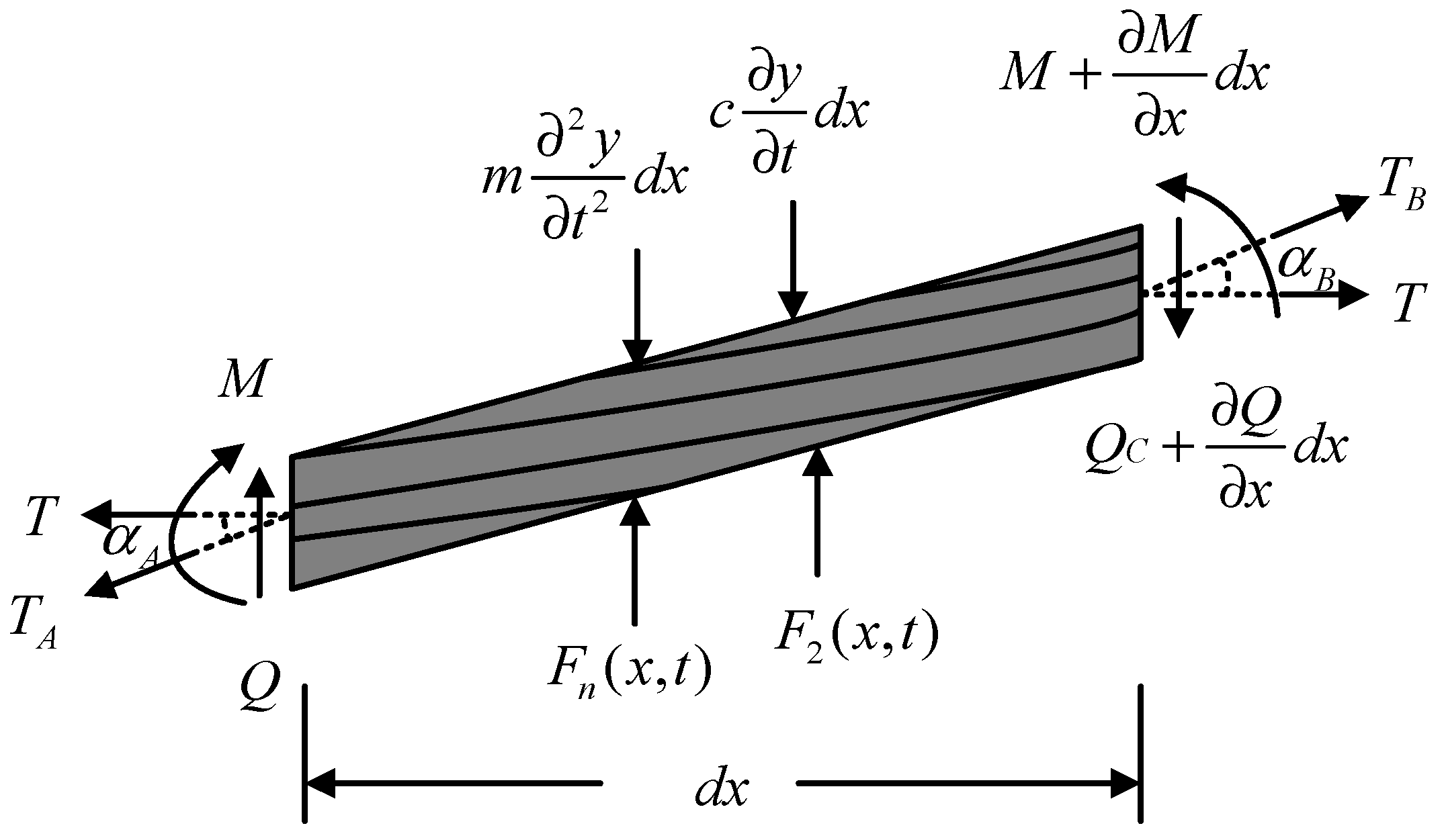 Buildings 12 00435 g005 Buildings 12 00435 g005