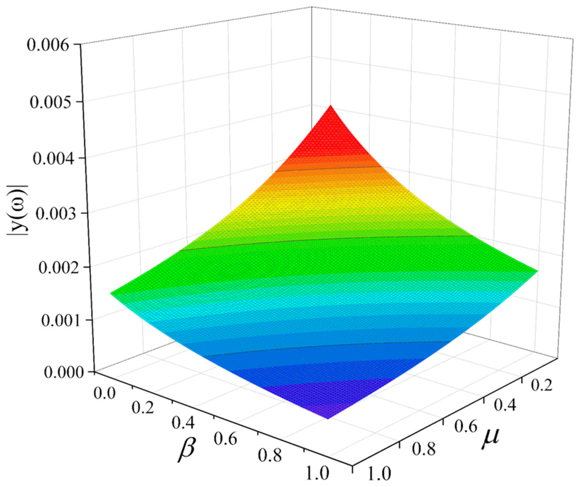 Buildings 12 00435 g011 Buildings 12 00435 g011