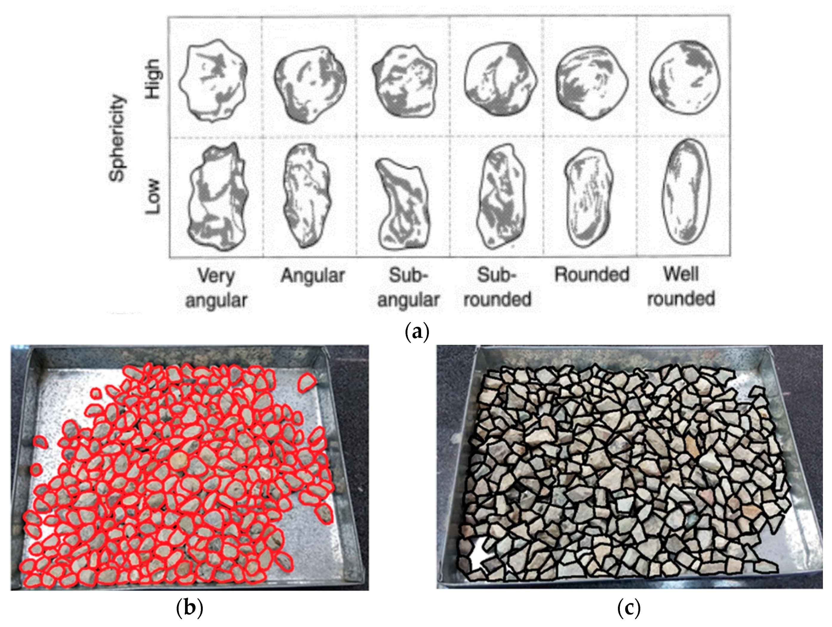 Buildings 12 00438 g001
