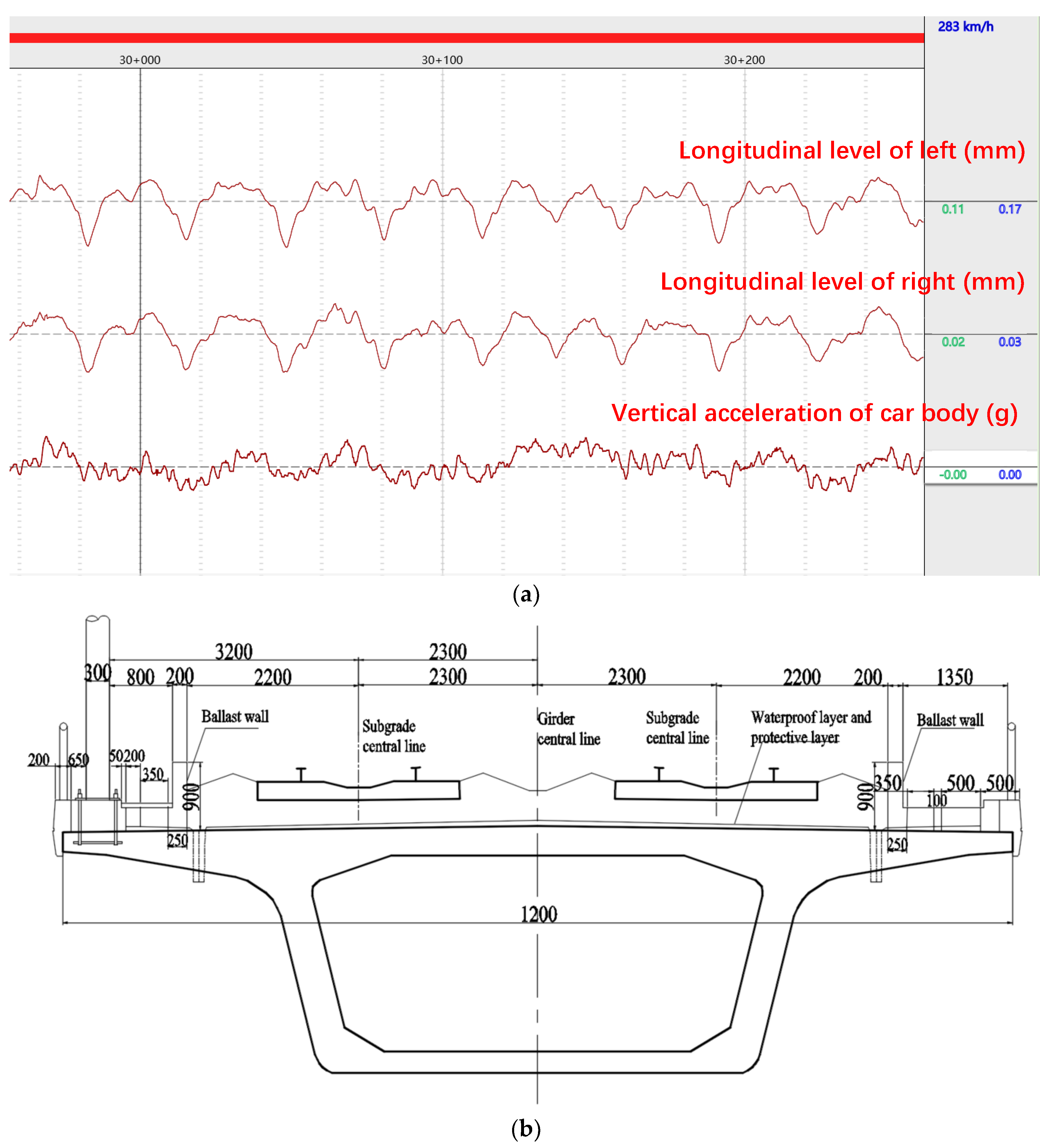 Buildings 12 00445 g001