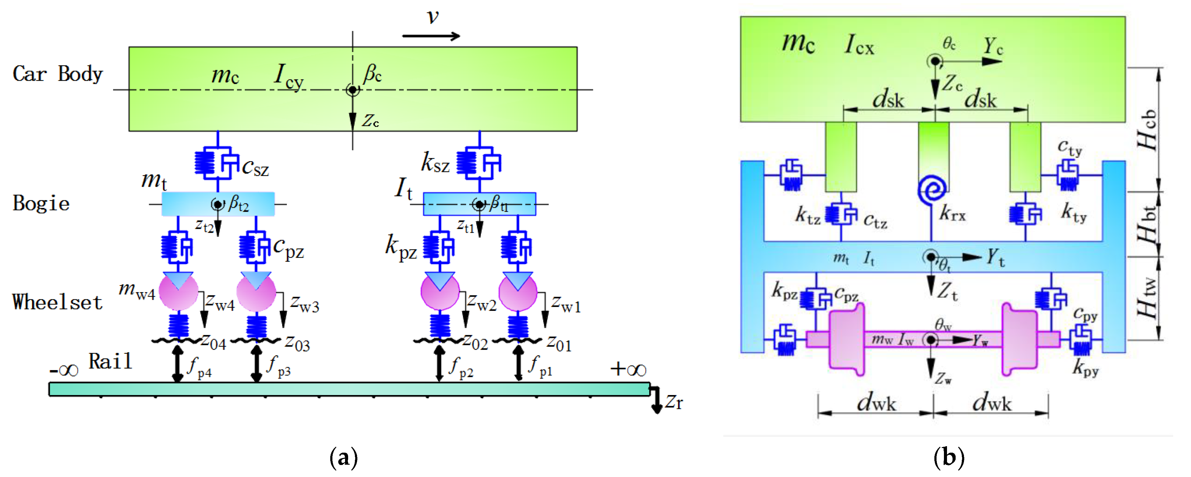 Buildings 12 00445 g002