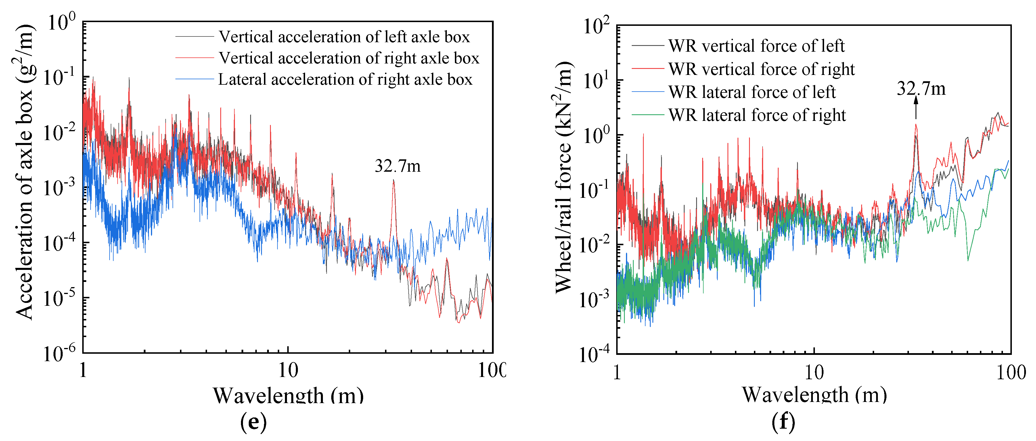 Buildings 12 00445 g009b