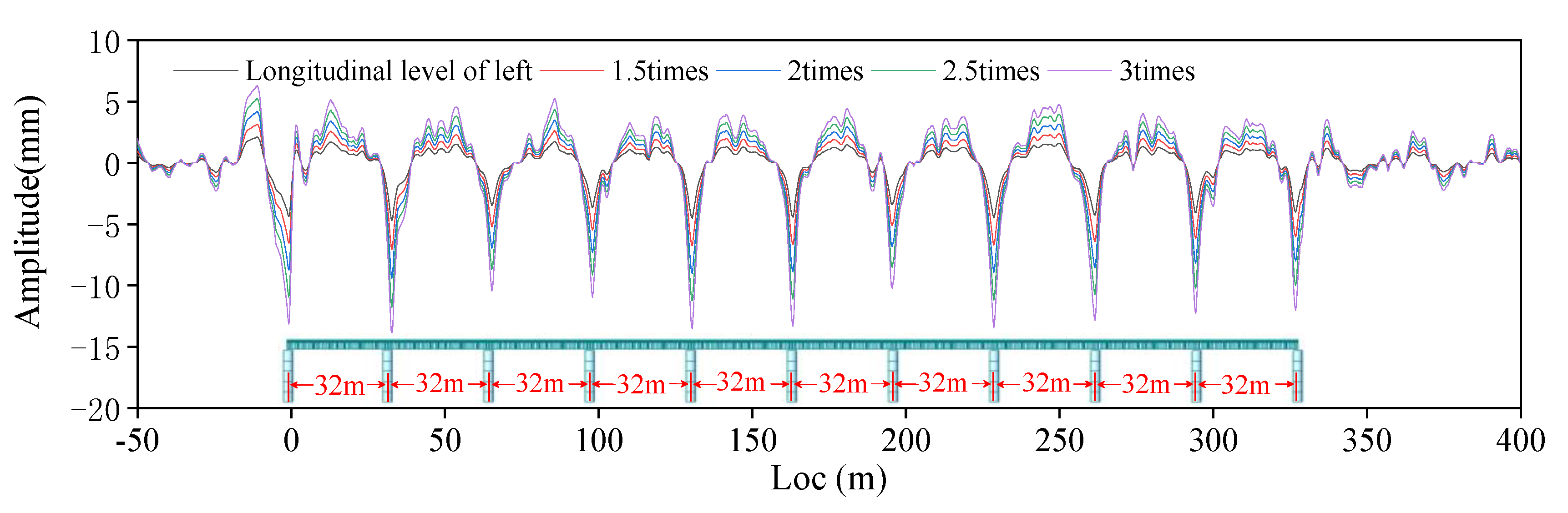 Buildings 12 00445 g013