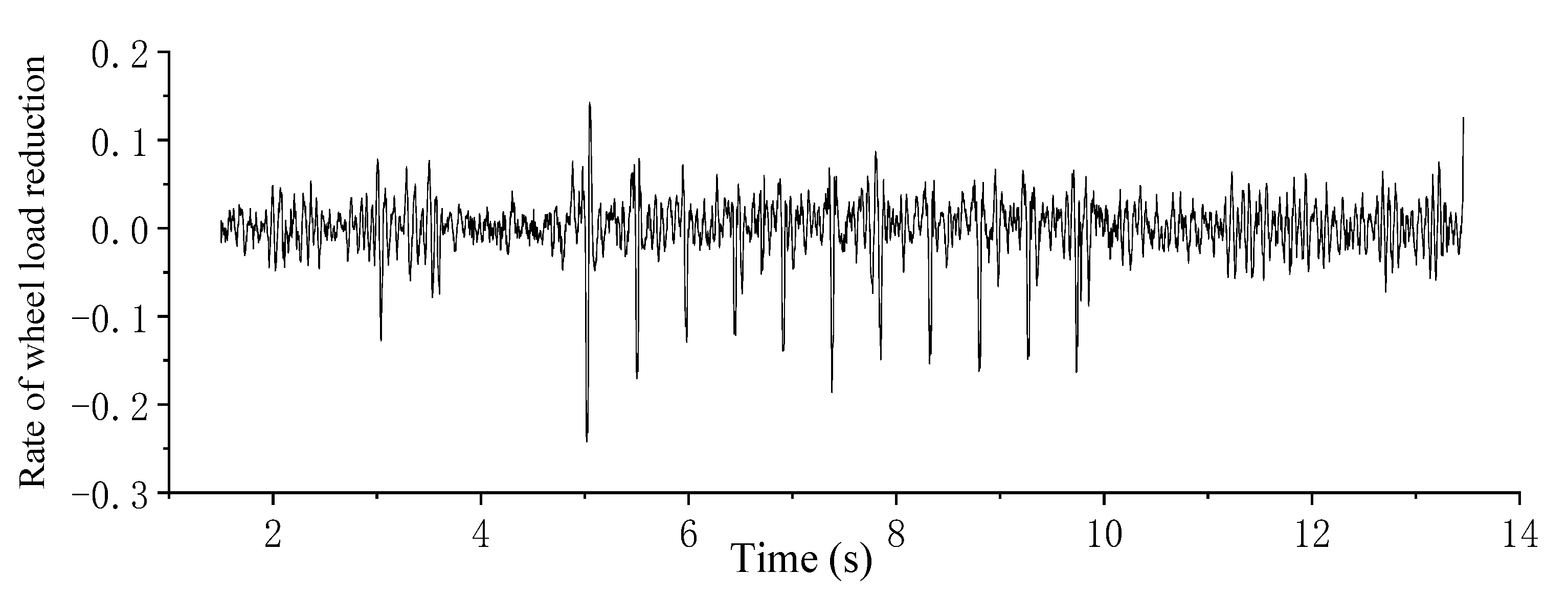 Buildings 12 00445 g017