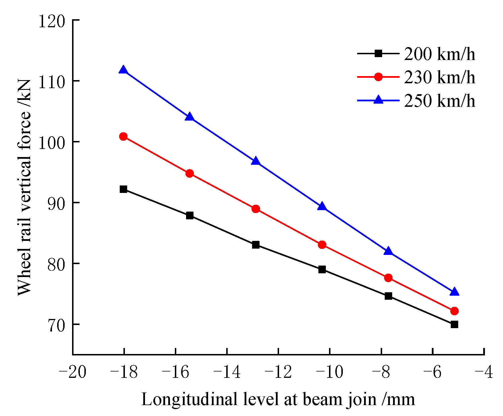 Buildings 12 00445 g021