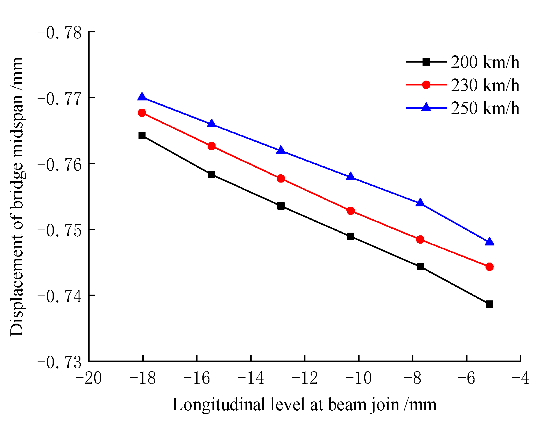 Buildings 12 00445 g023