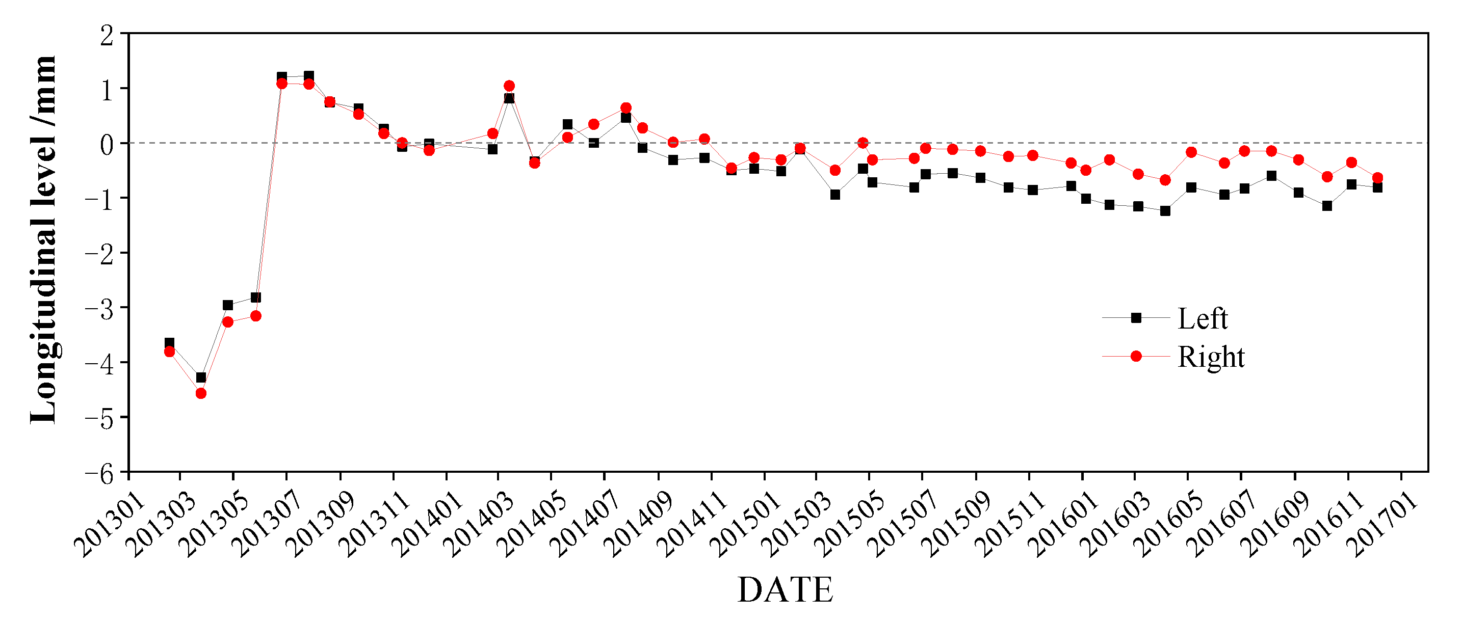 Buildings 12 00445 g027