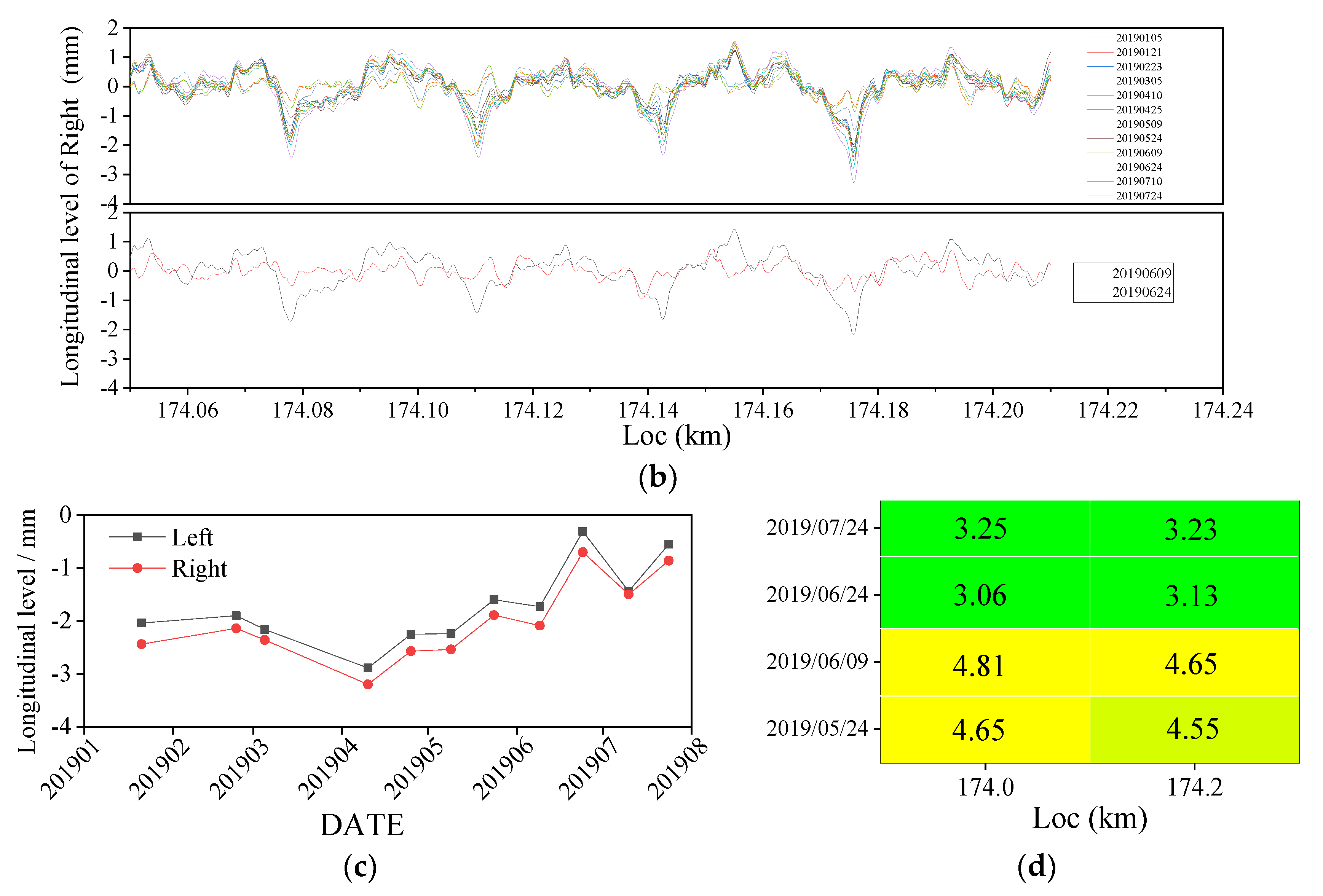 Buildings 12 00445 g028b