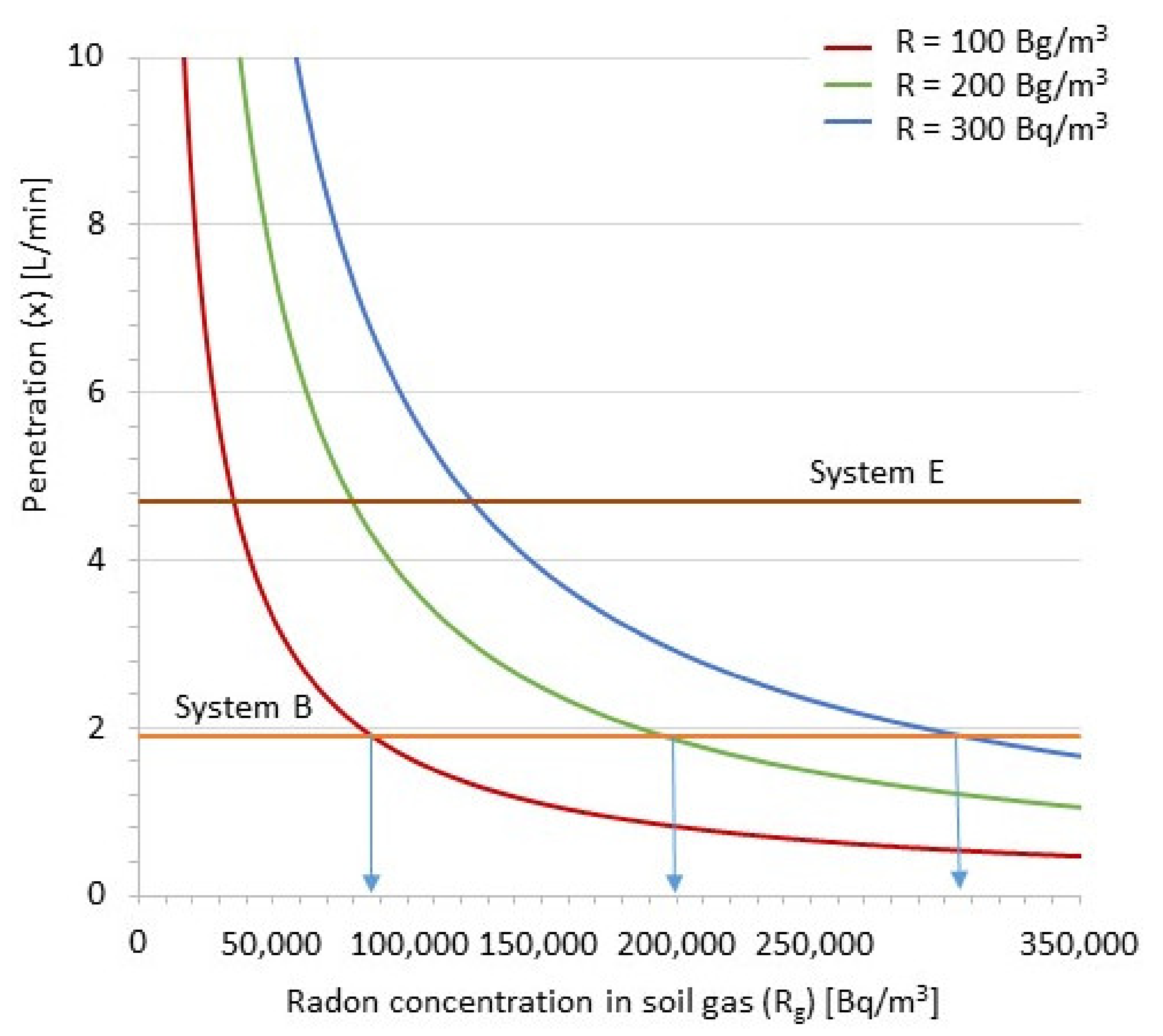 Buildings 12 00447 g009