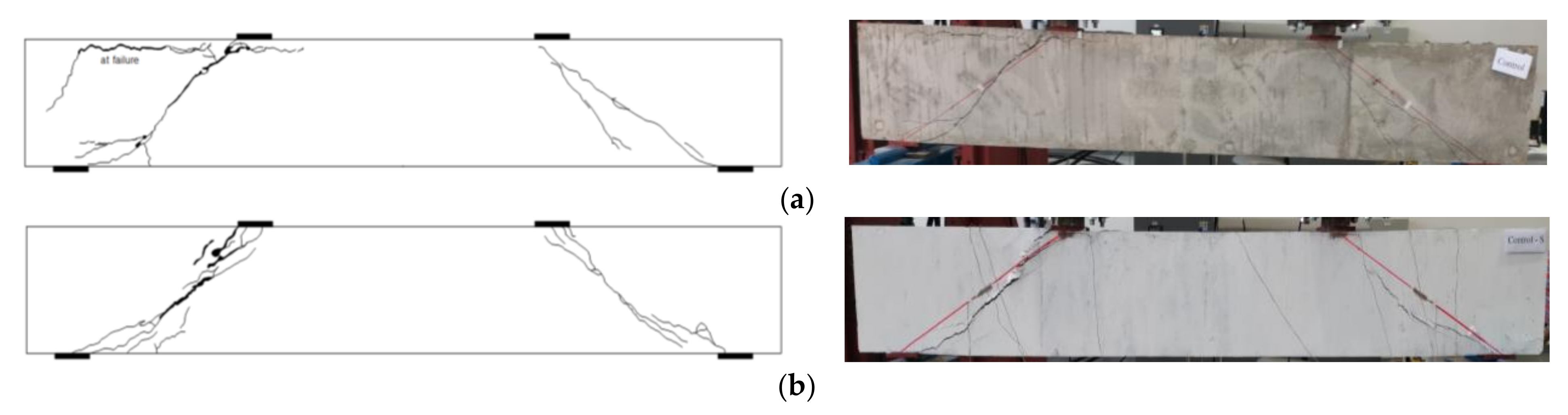 Buildings 12 00448 g006