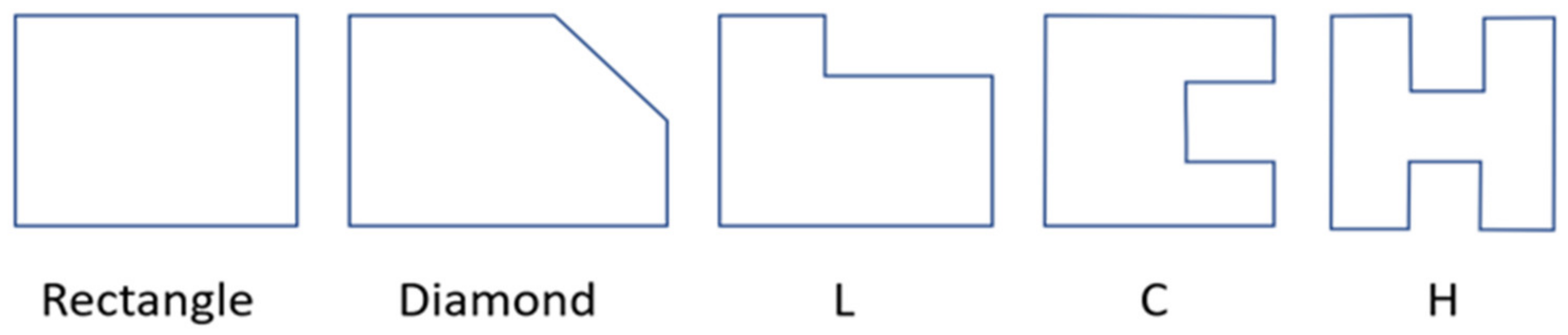 Buildings 12 00449 g002