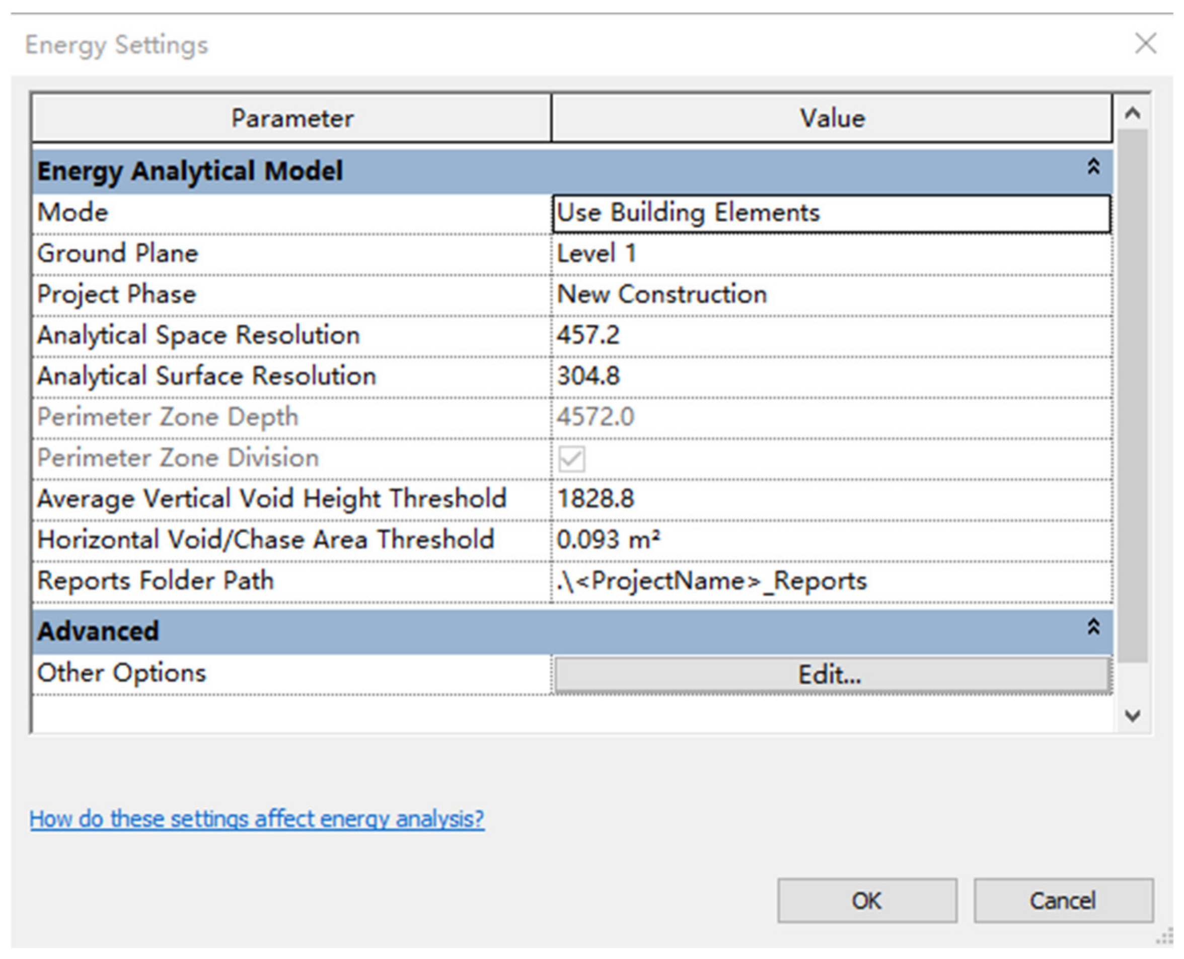 Buildings 12 00449 g0a6