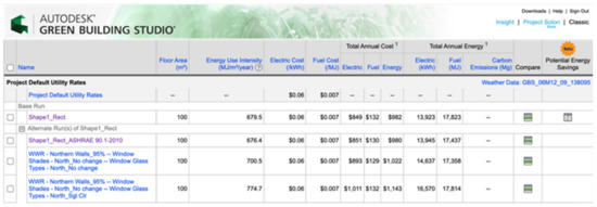 Buildings 12 00449 g0a9