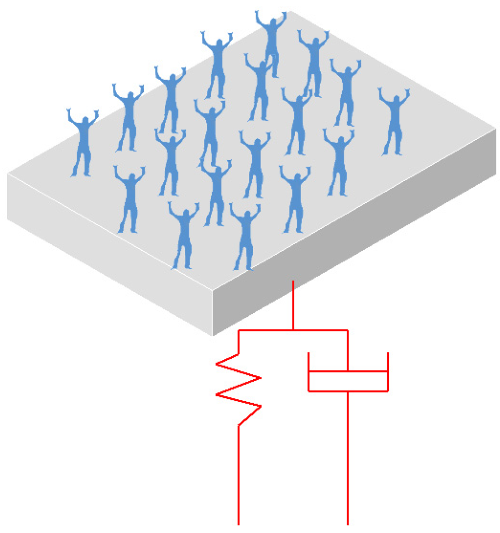Buildings 12 00450 g002