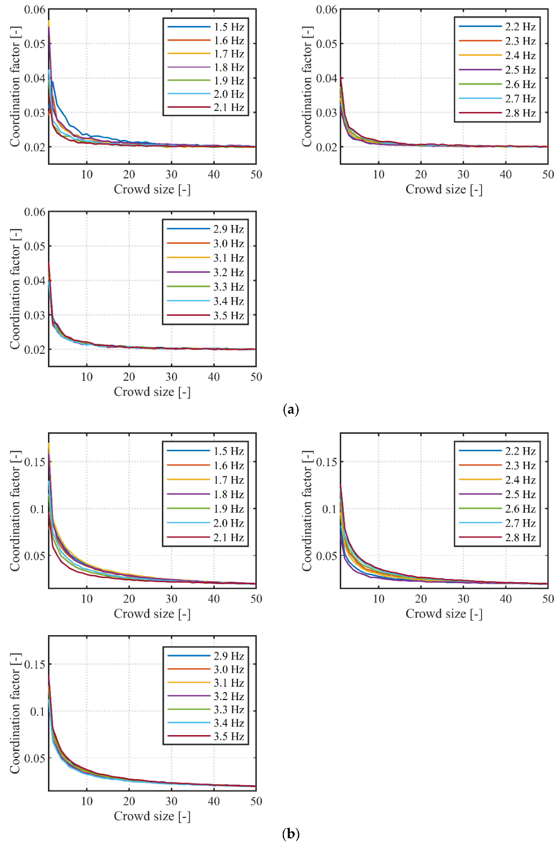 Buildings 12 00450 g006