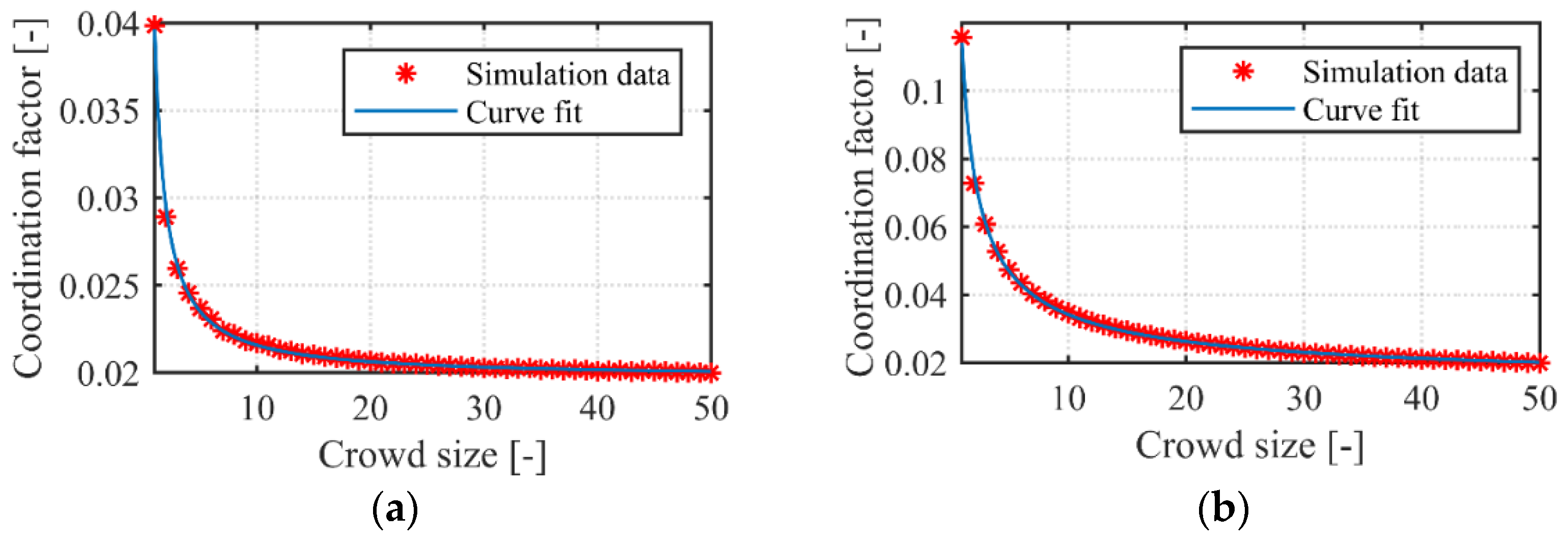 Buildings 12 00450 g007