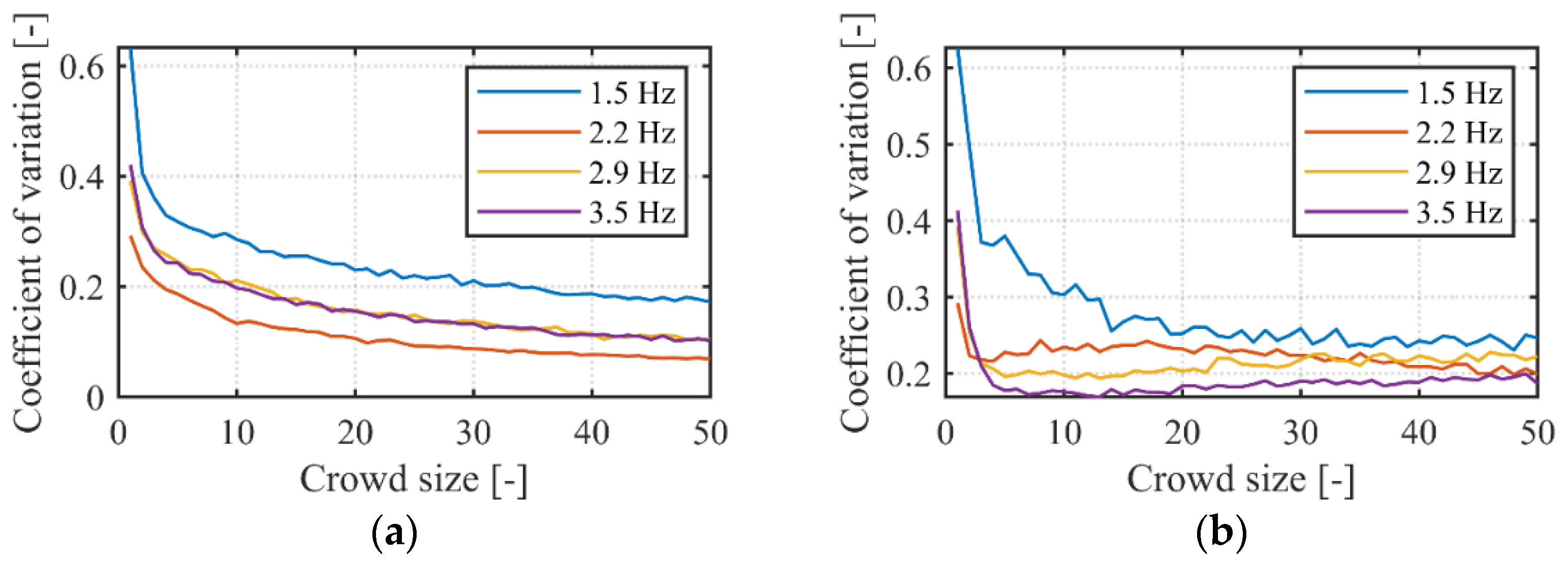 Buildings 12 00450 g011