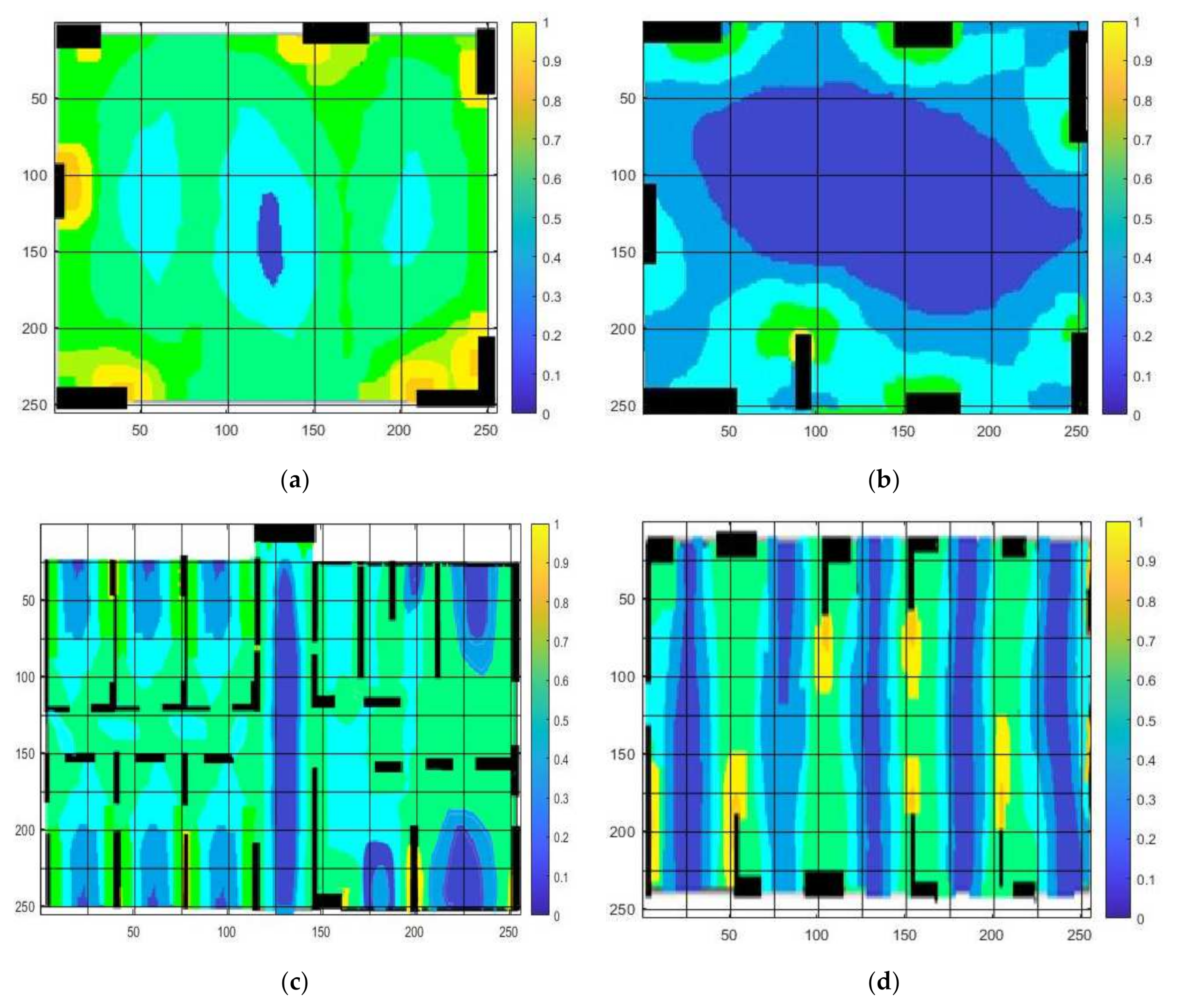 Buildings 12 00451 g010