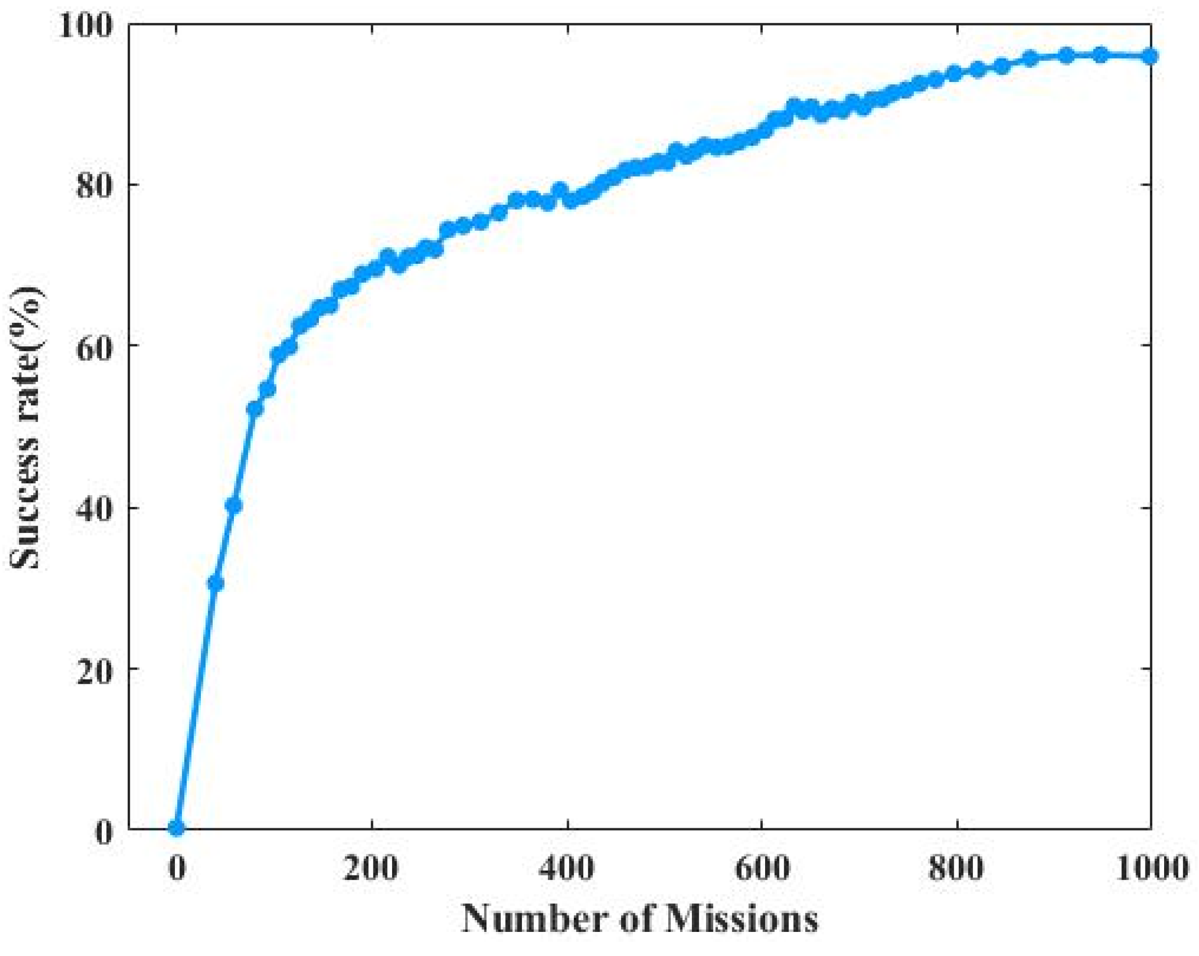 Buildings 12 00451 g015