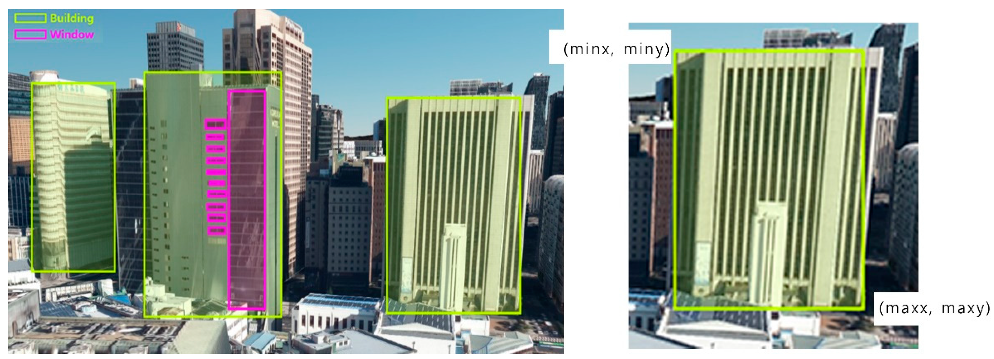 Buildings 12 00452 g004