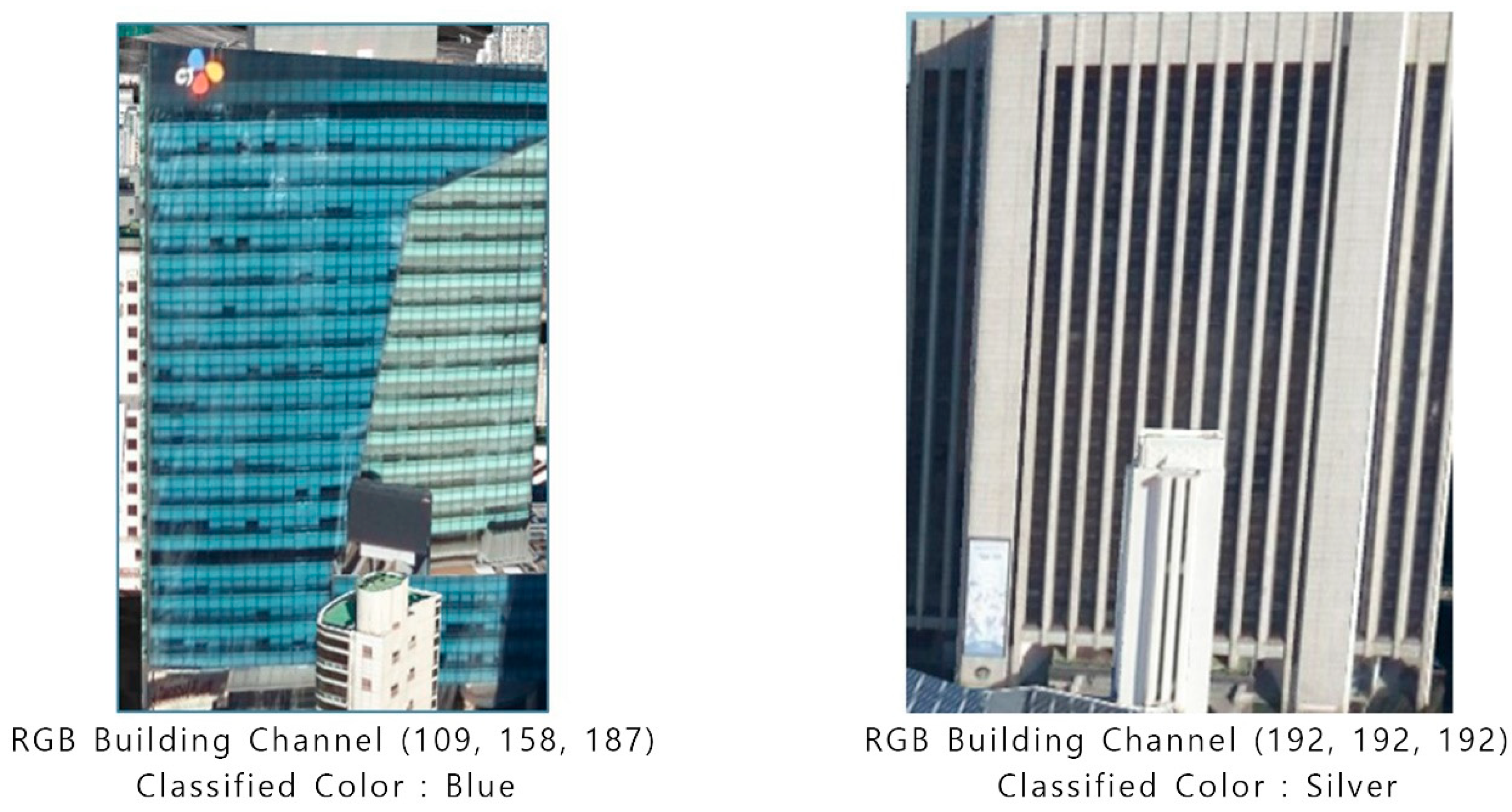 Buildings 12 00452 g009