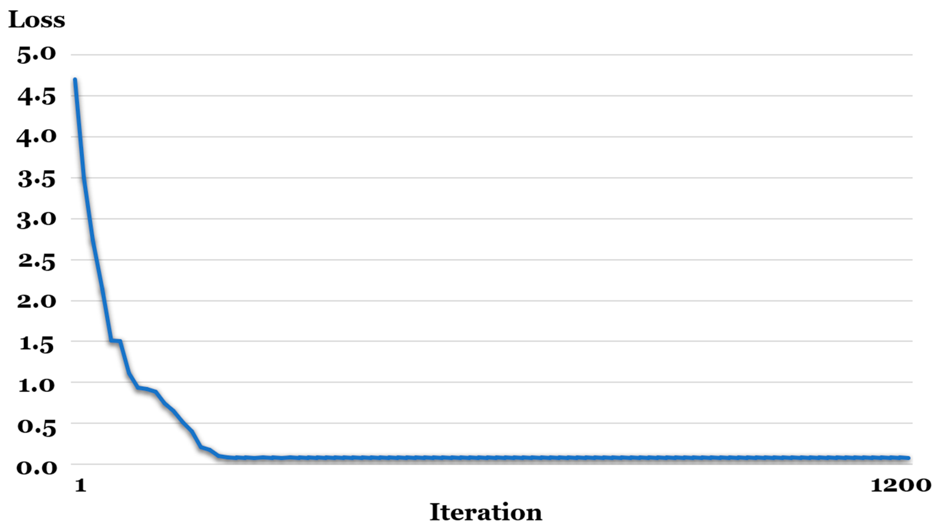 Buildings 12 00452 g010
