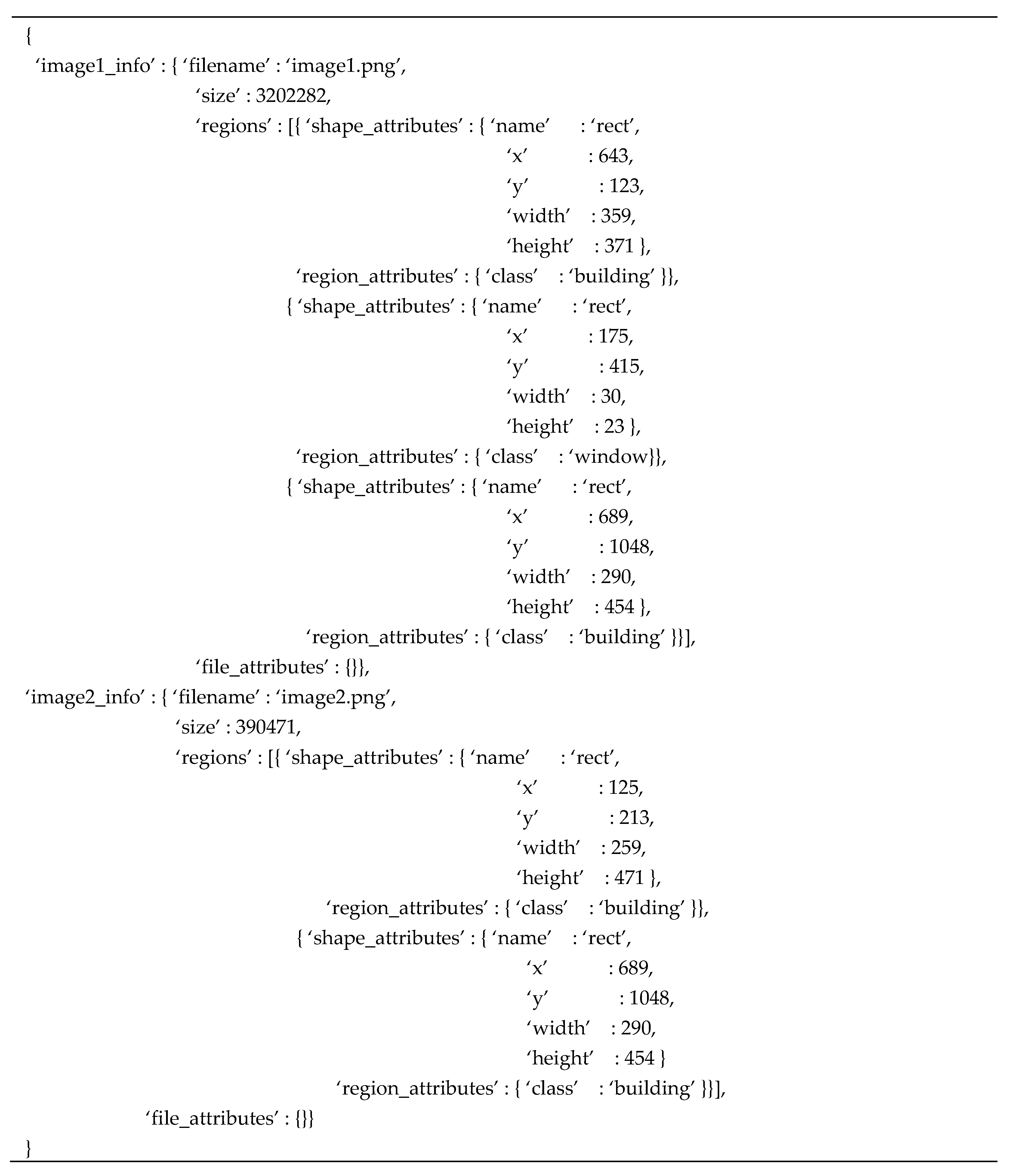 Buildings 12 00452 sch001