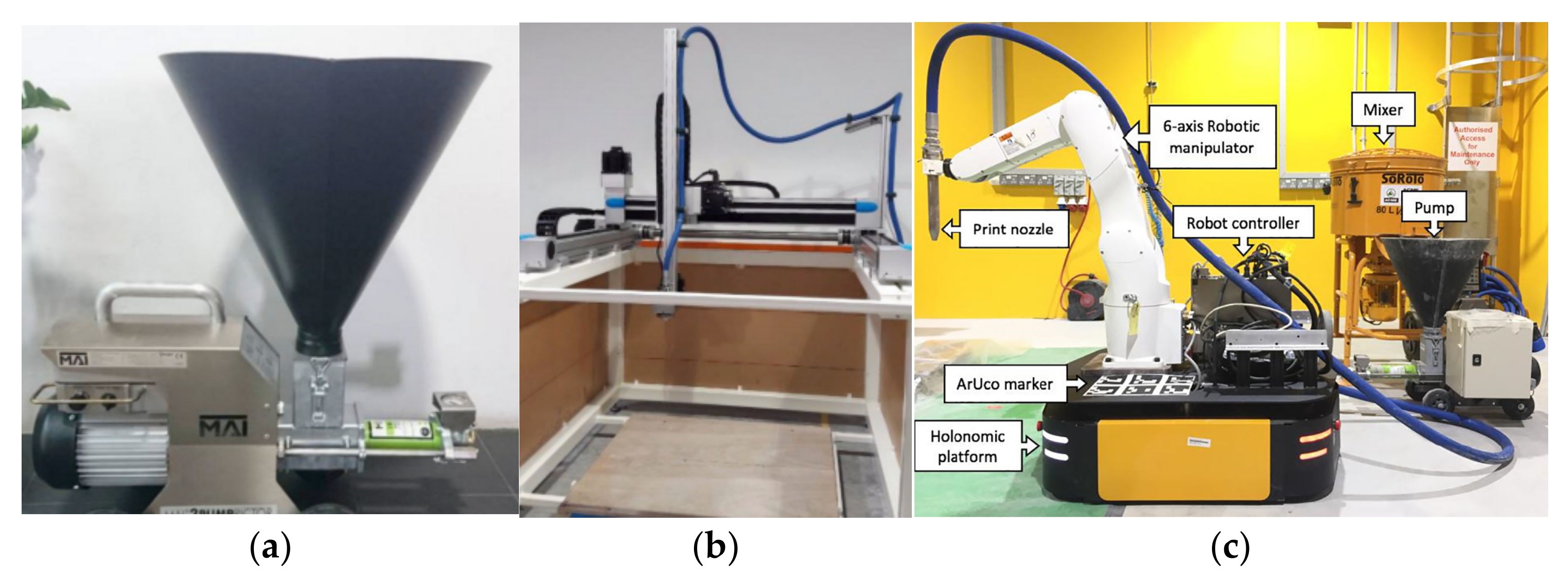 Buildings 12 00453 g006