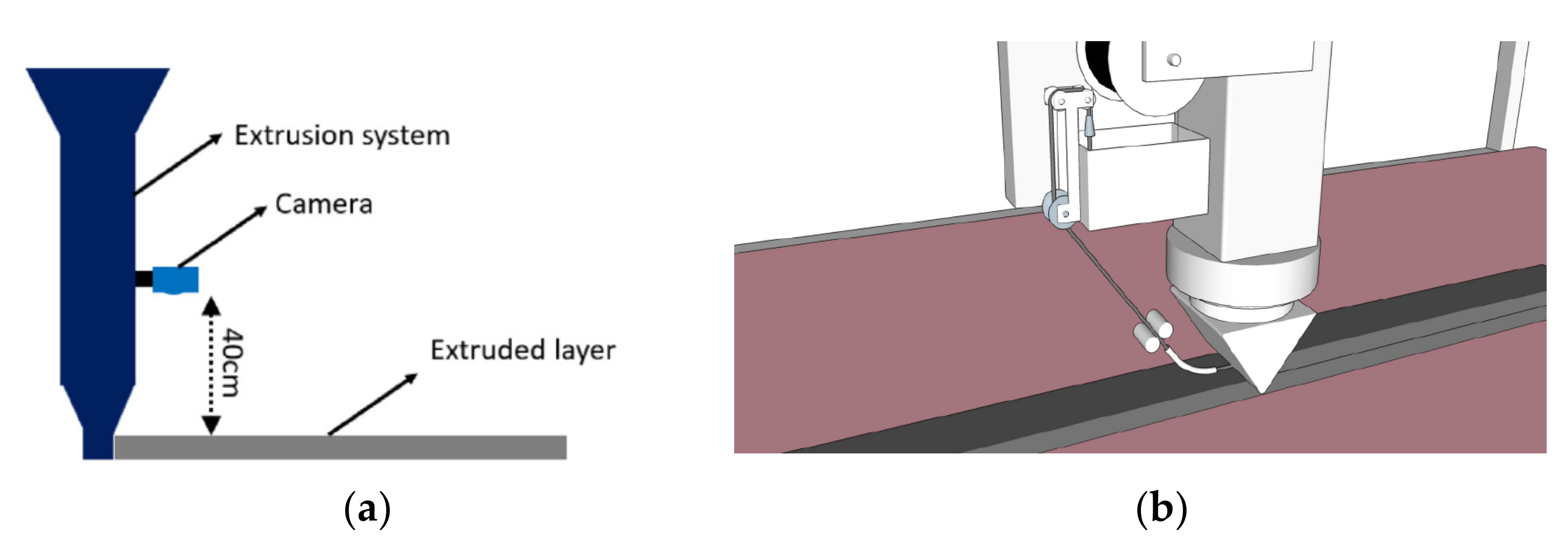 Buildings 12 00453 g010