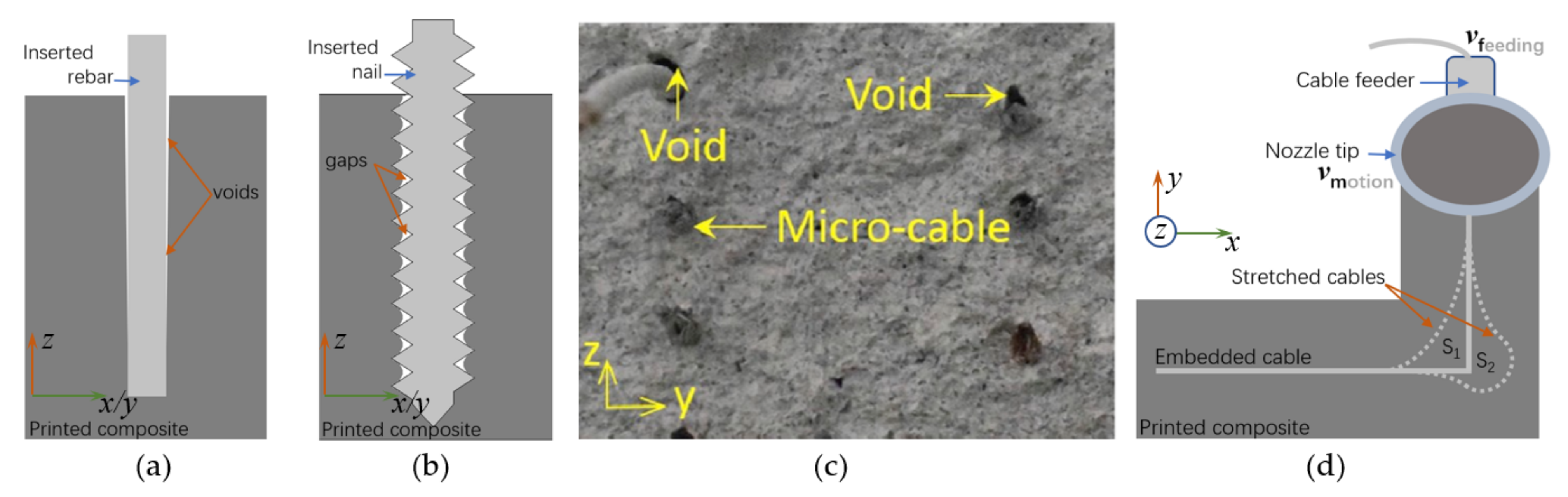 Buildings 12 00453 g012