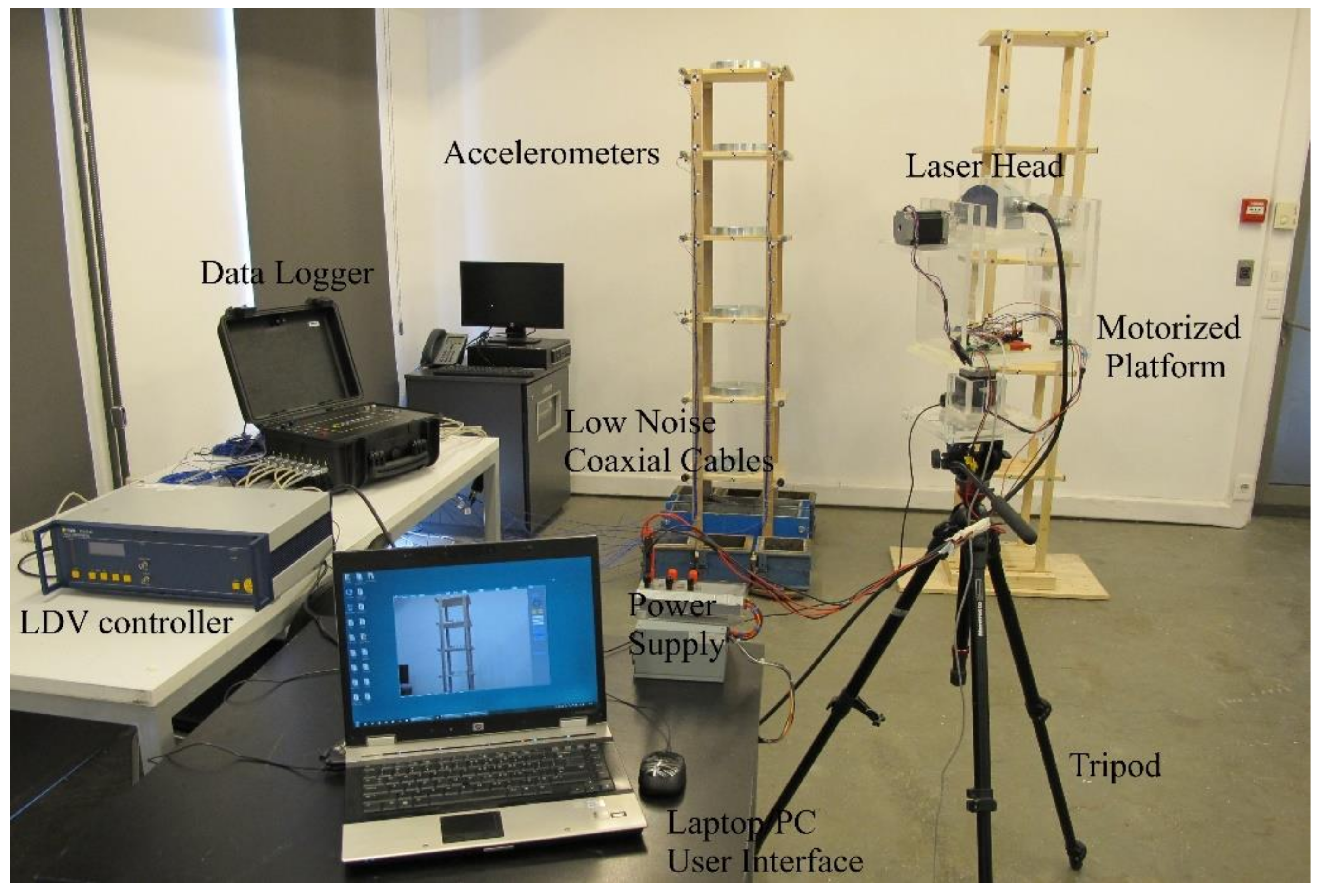 Buildings 12 00454 g002