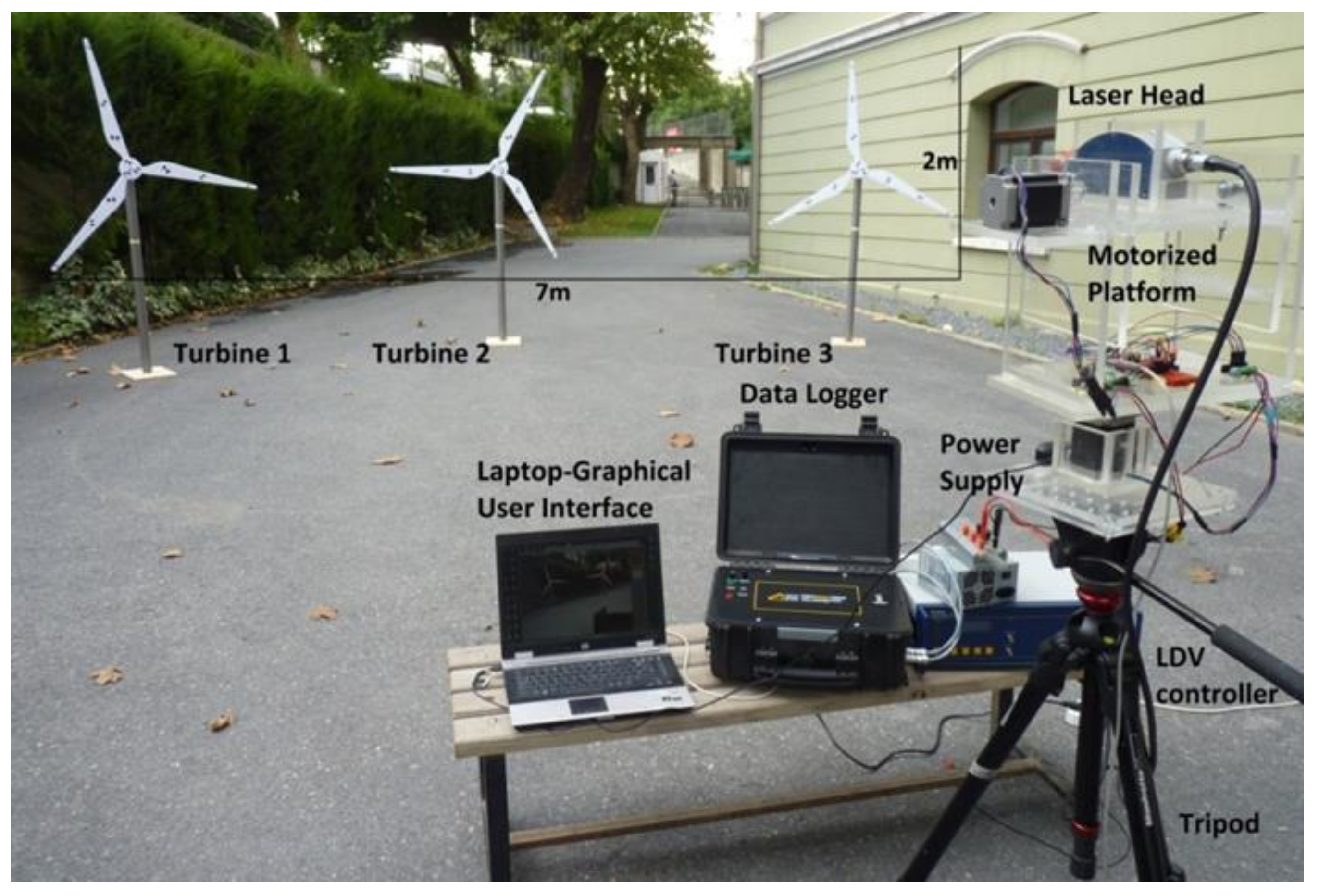 Buildings 12 00454 g004