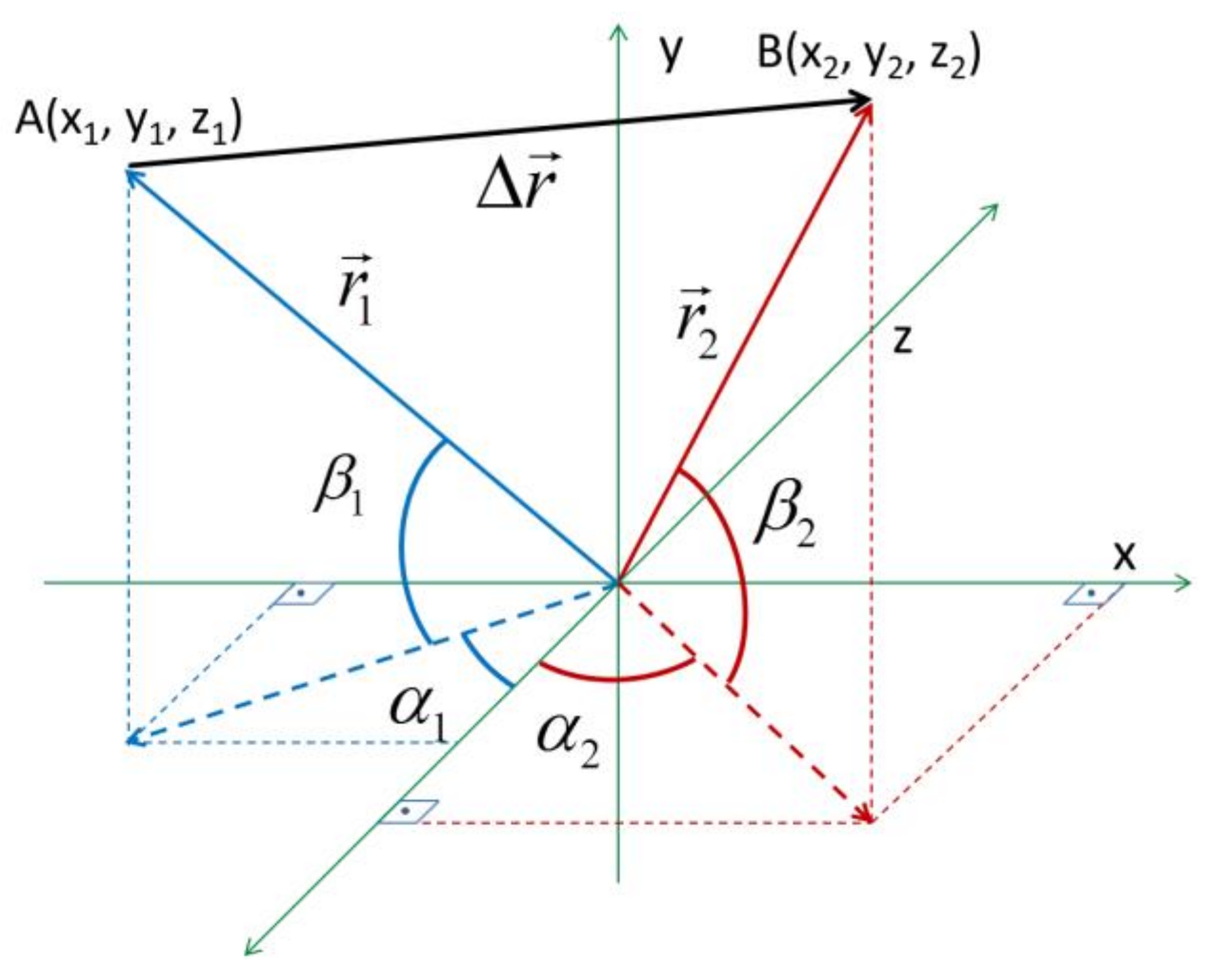Buildings 12 00454 g017