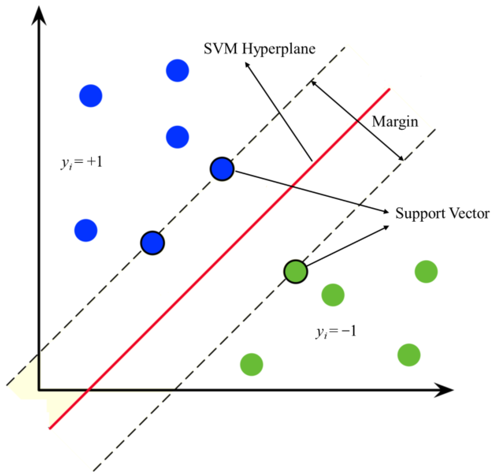 Buildings 12 00455 g003