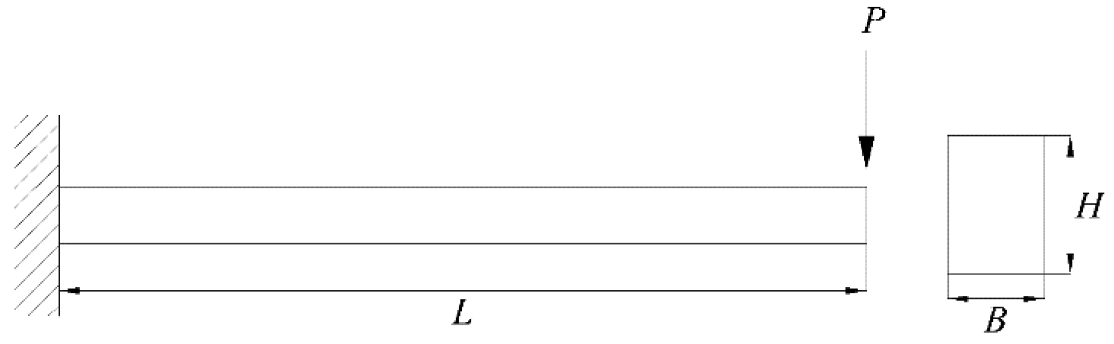 Buildings 12 00455 g007